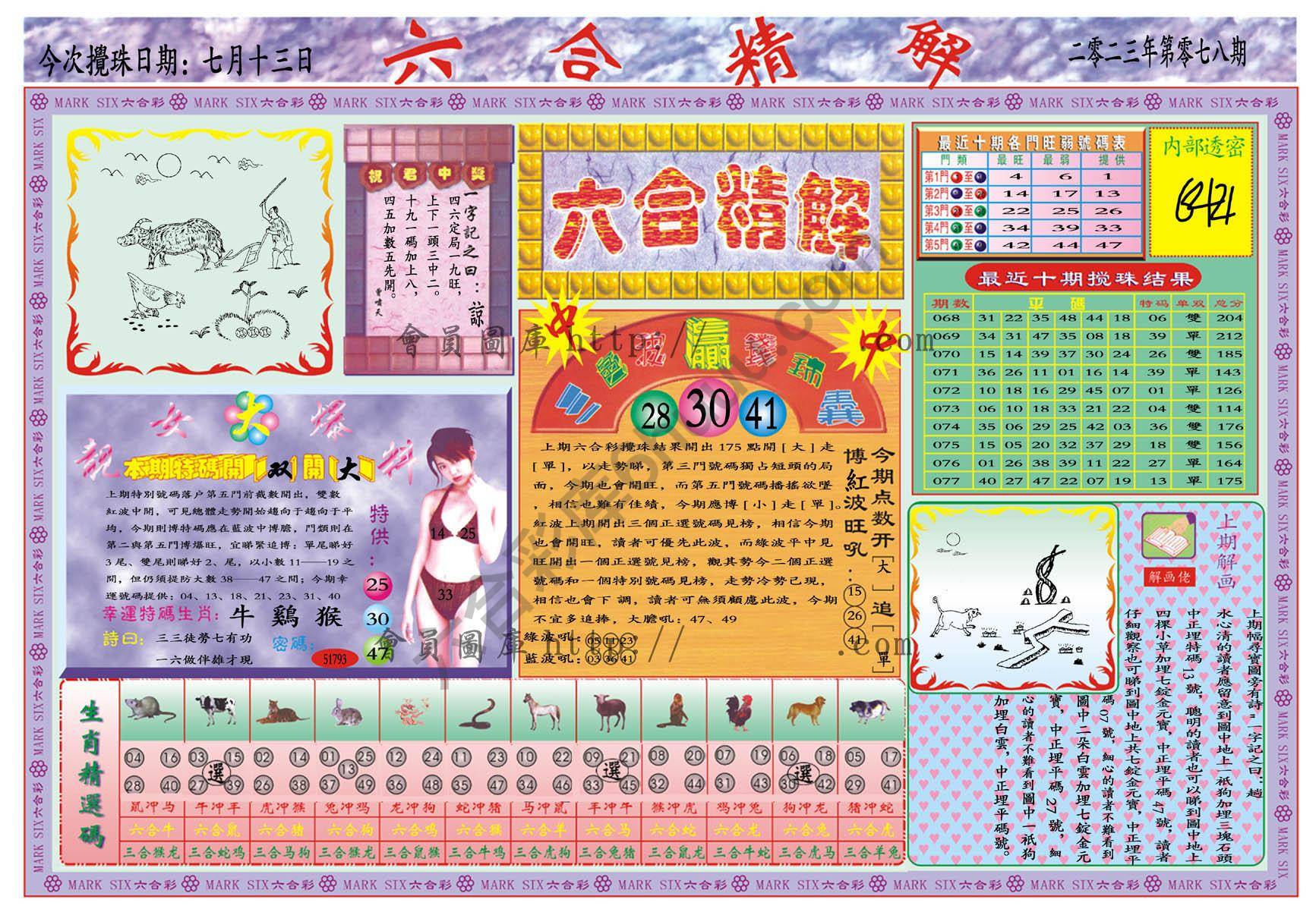六合精解