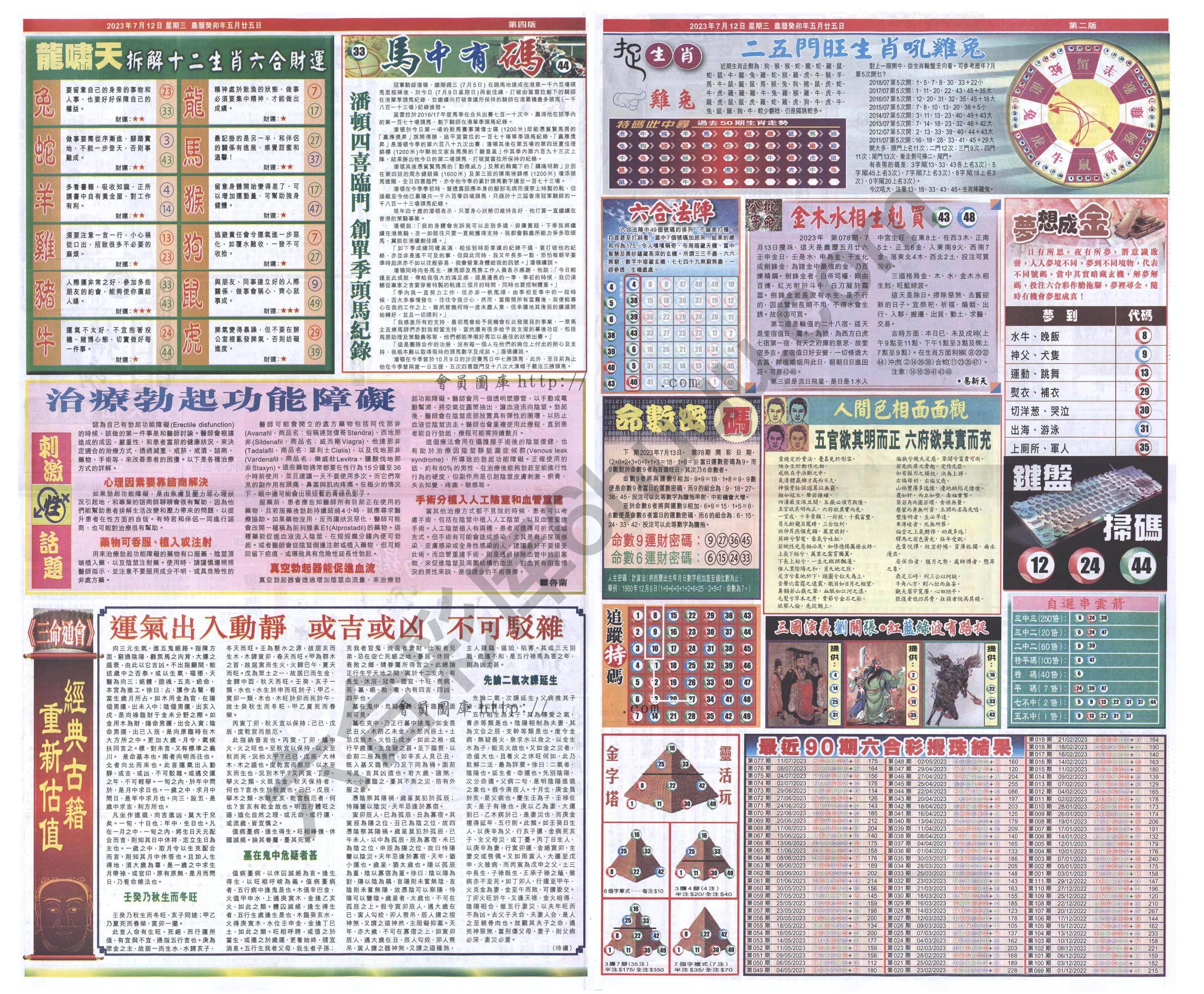 跑狗图