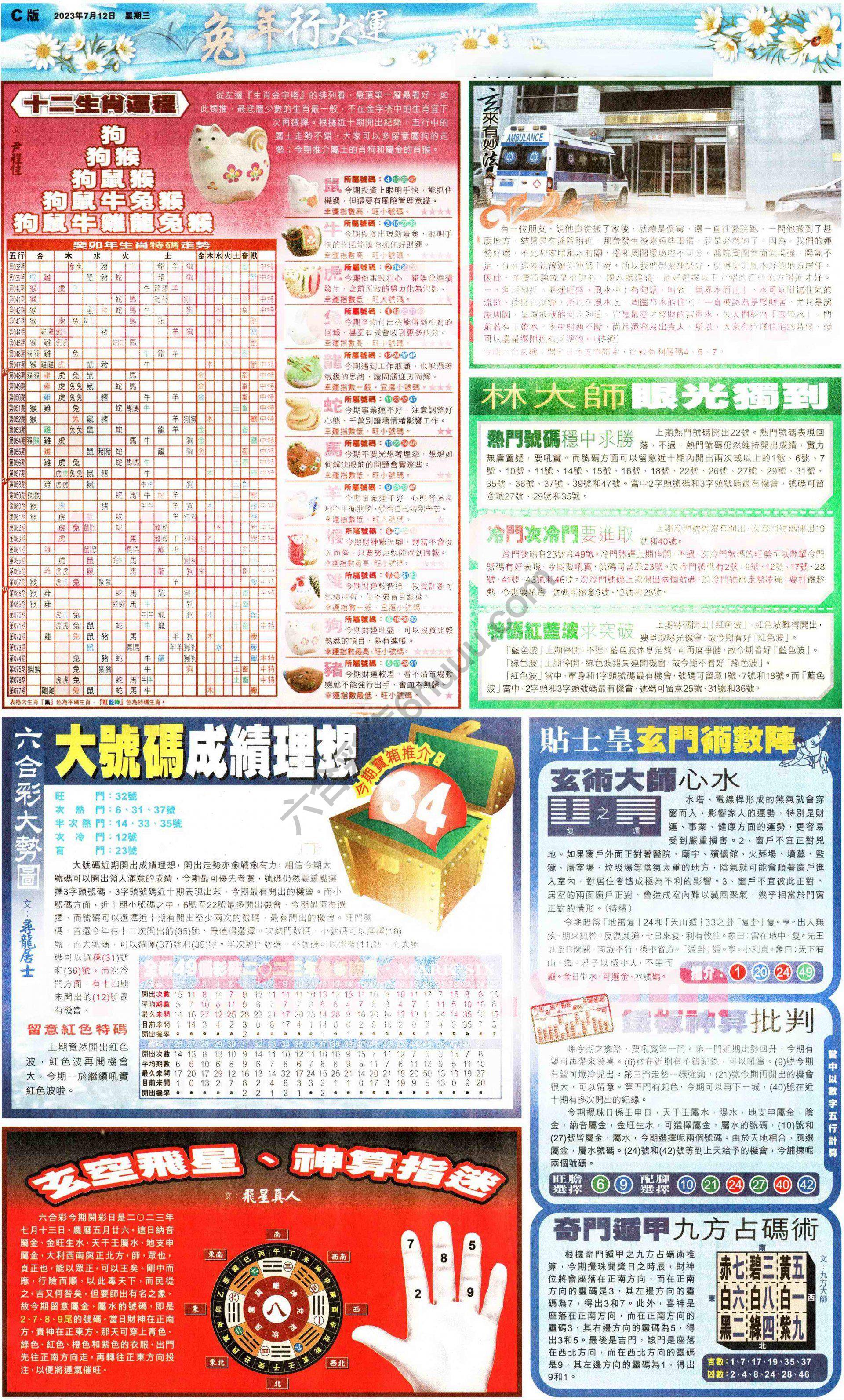 大版贴士皇
