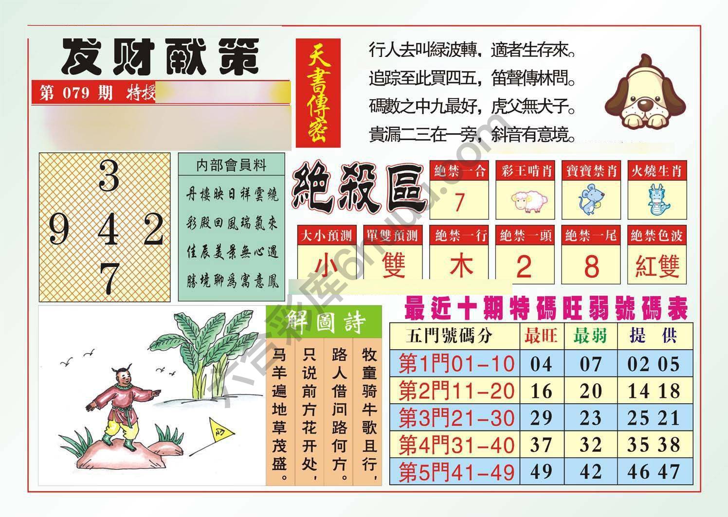 发财献策