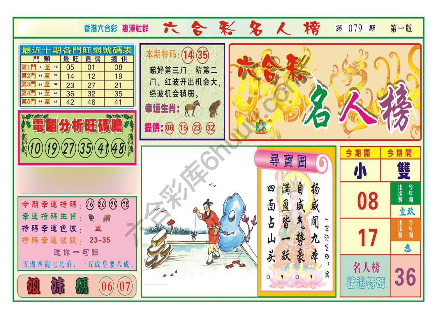 名人榜
