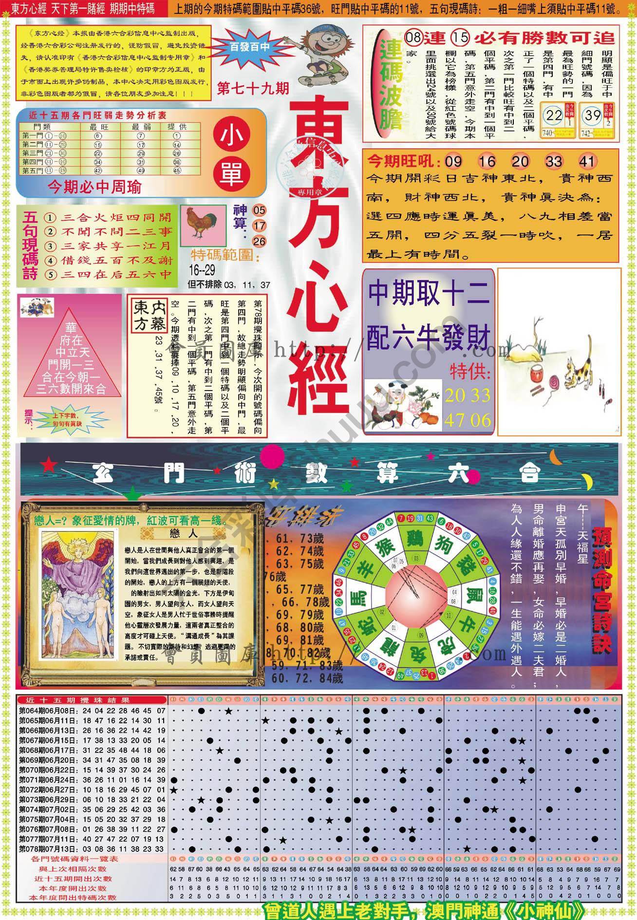 东方心经