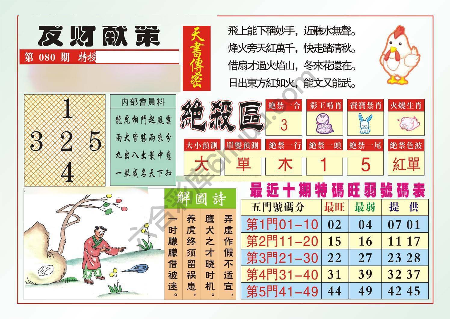 发财献策