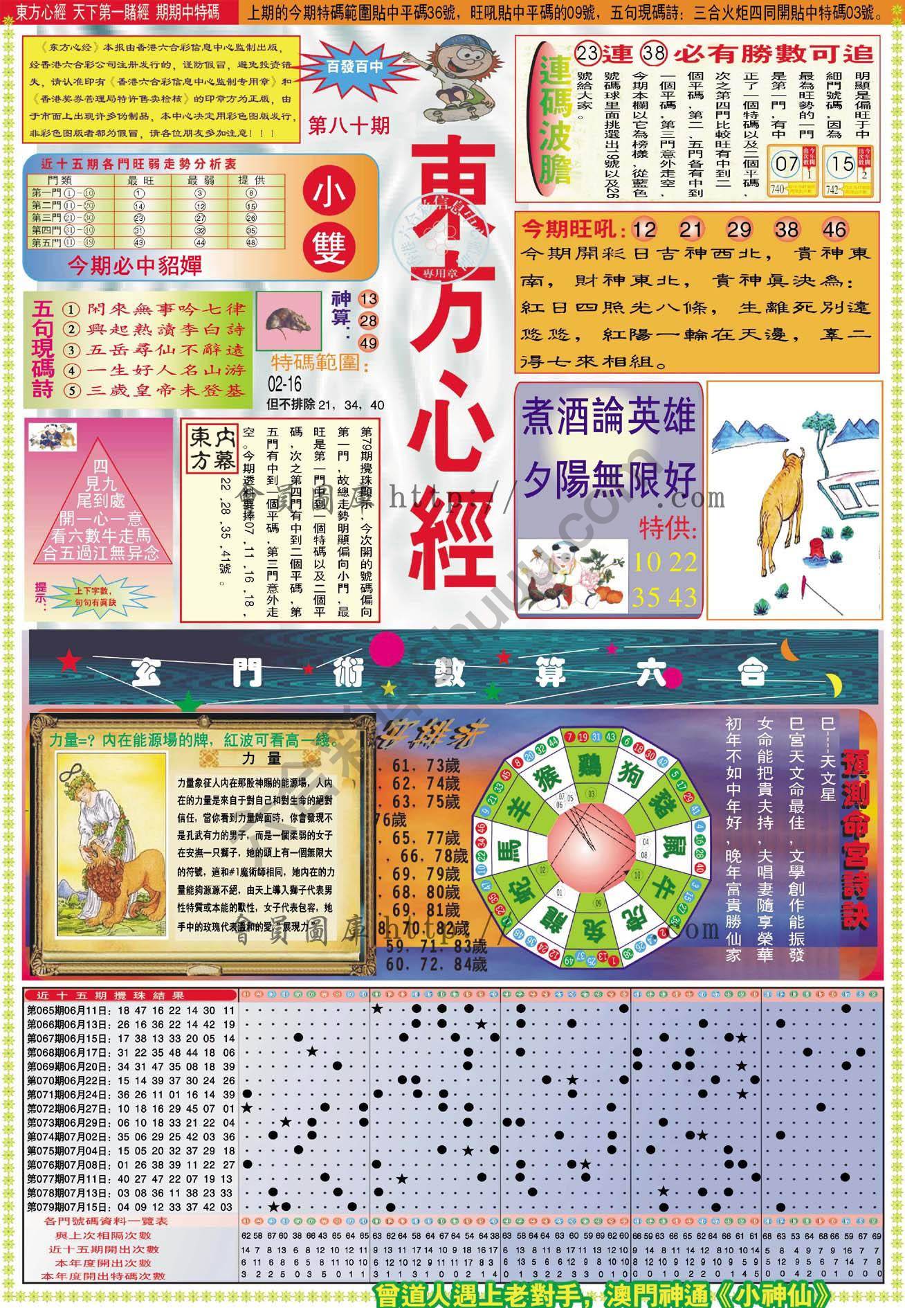 东方心经