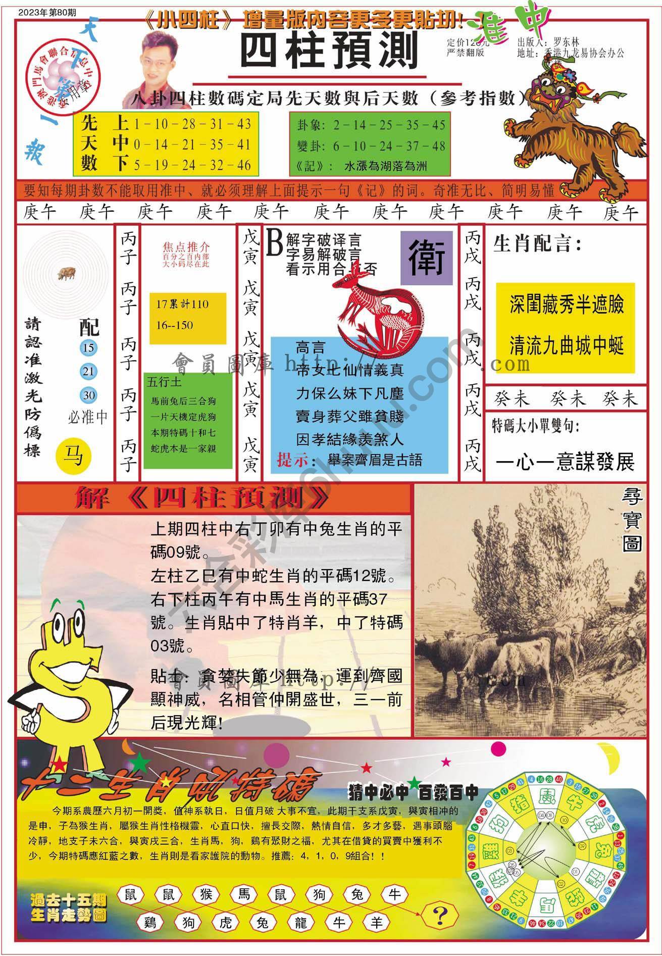 四柱预测