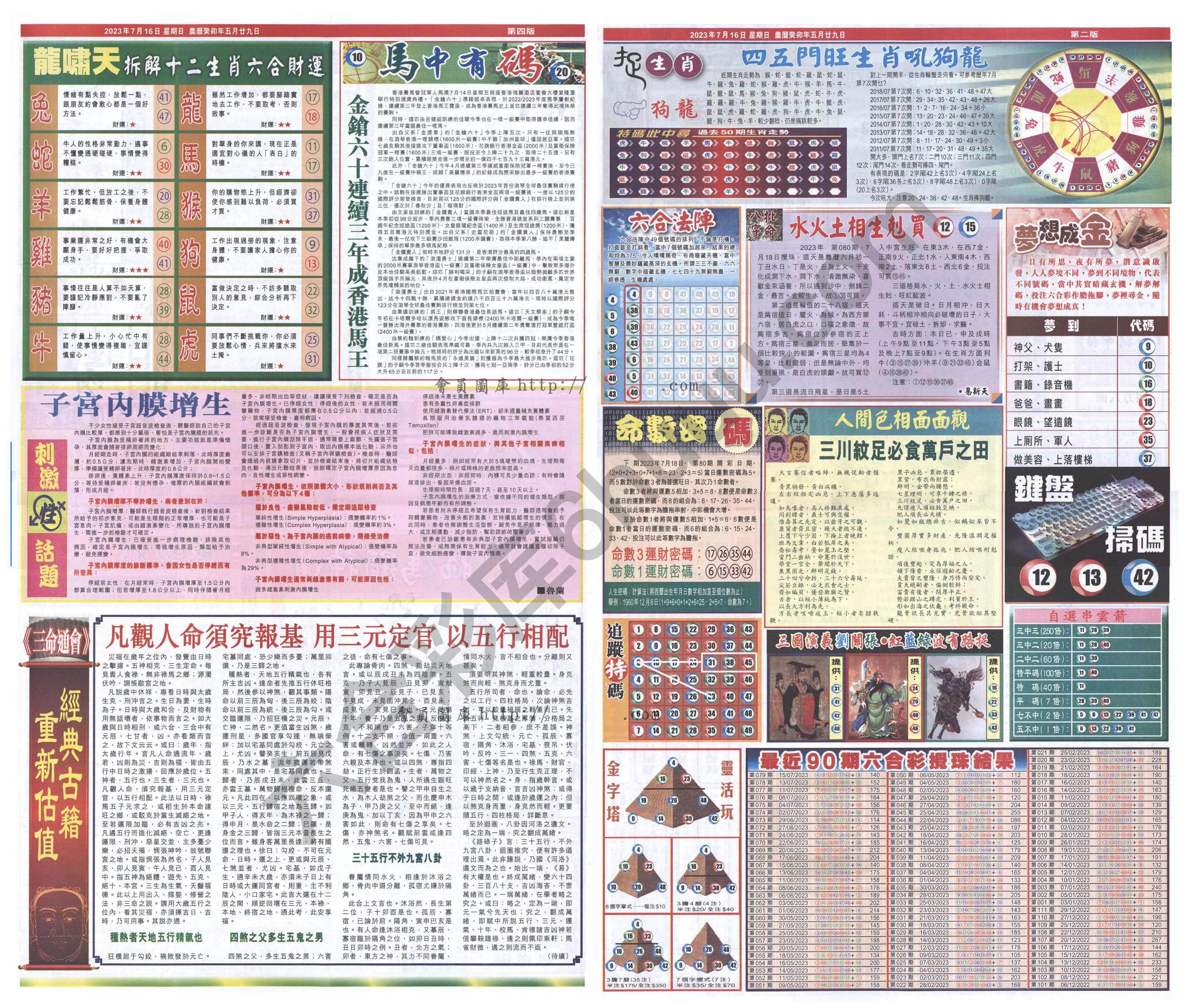 跑狗图