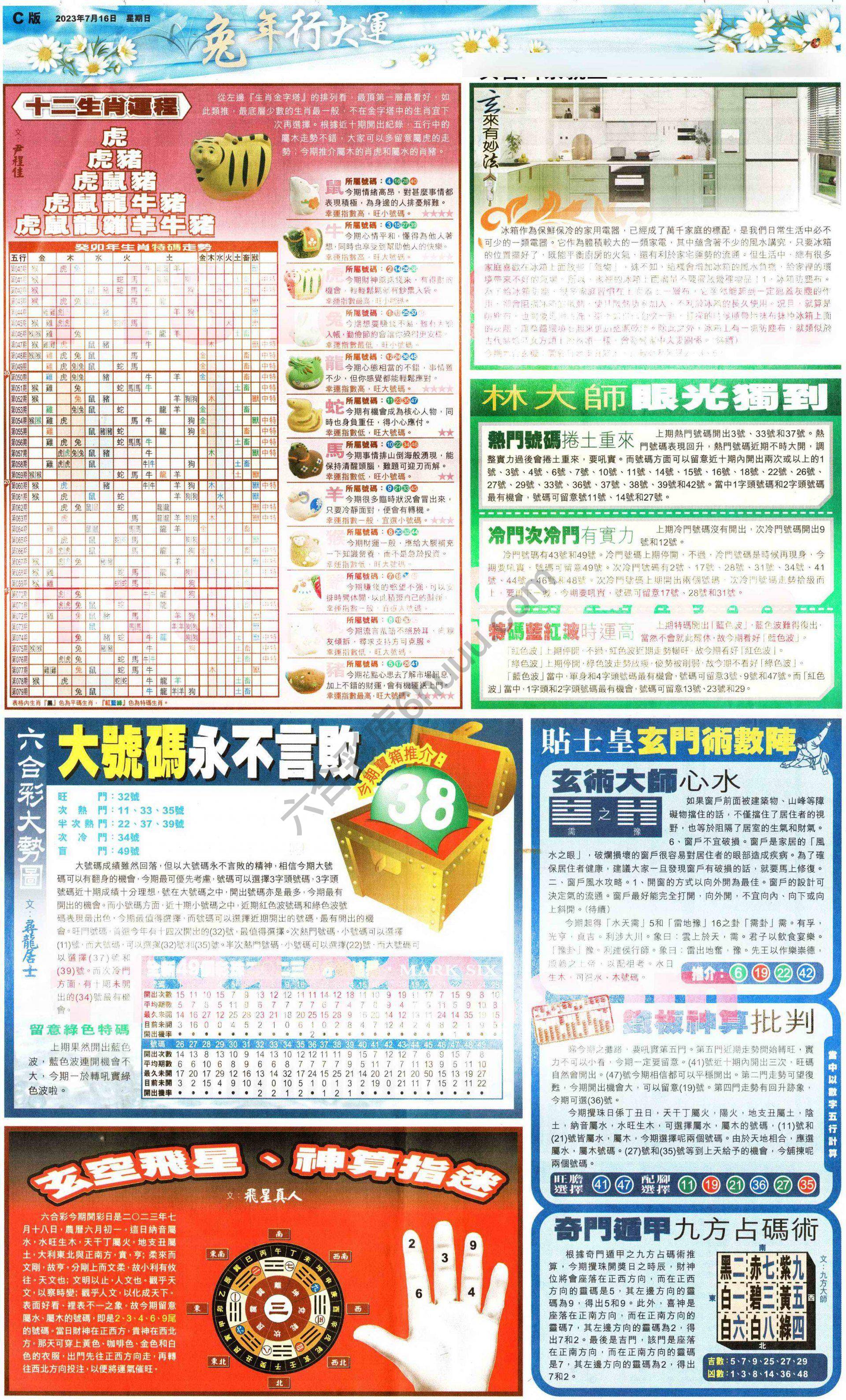大版贴士皇