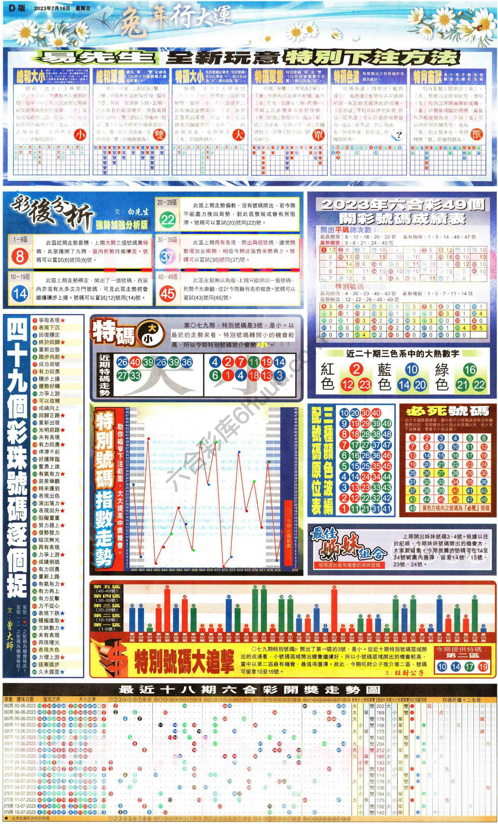 大版贴士皇