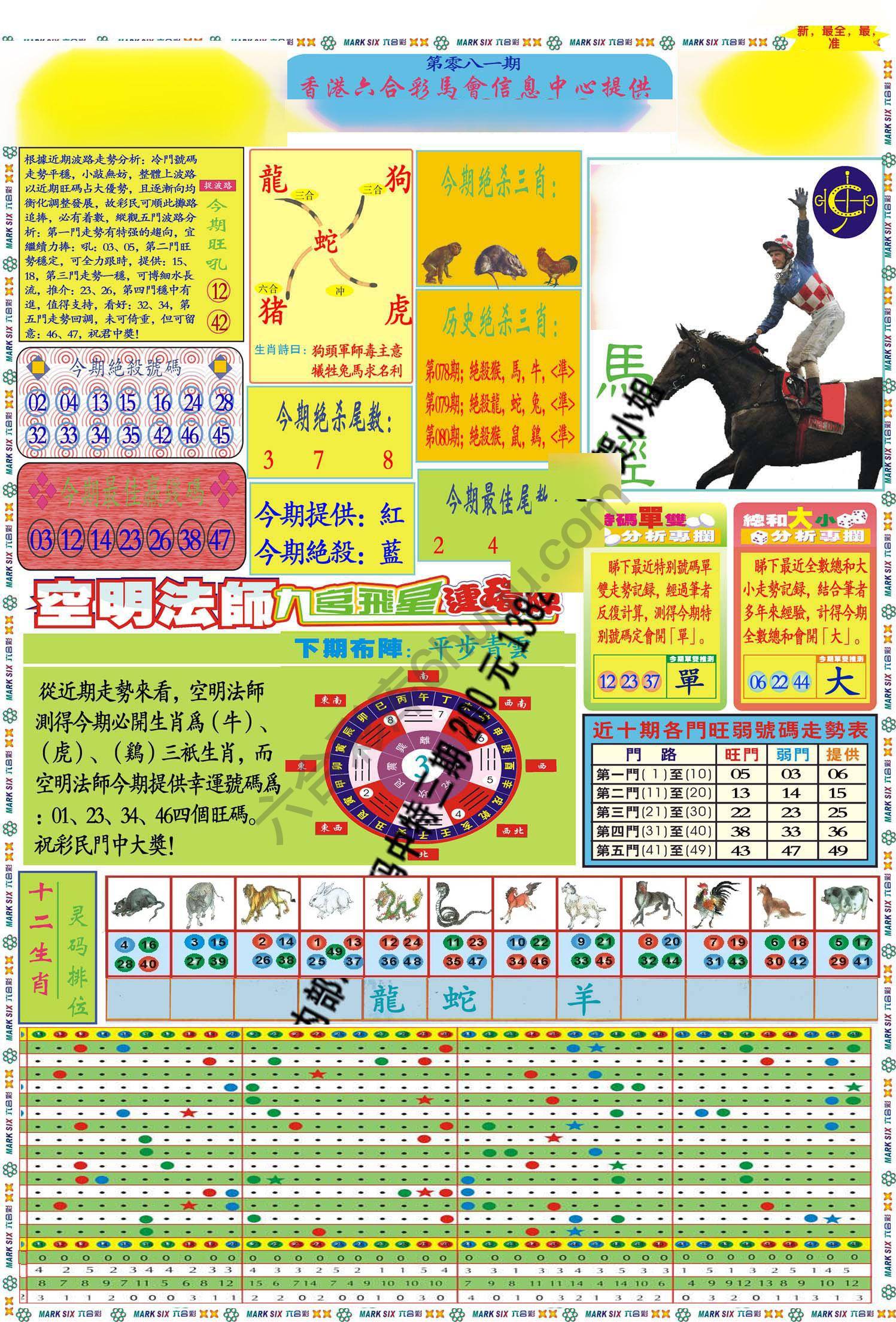 马经