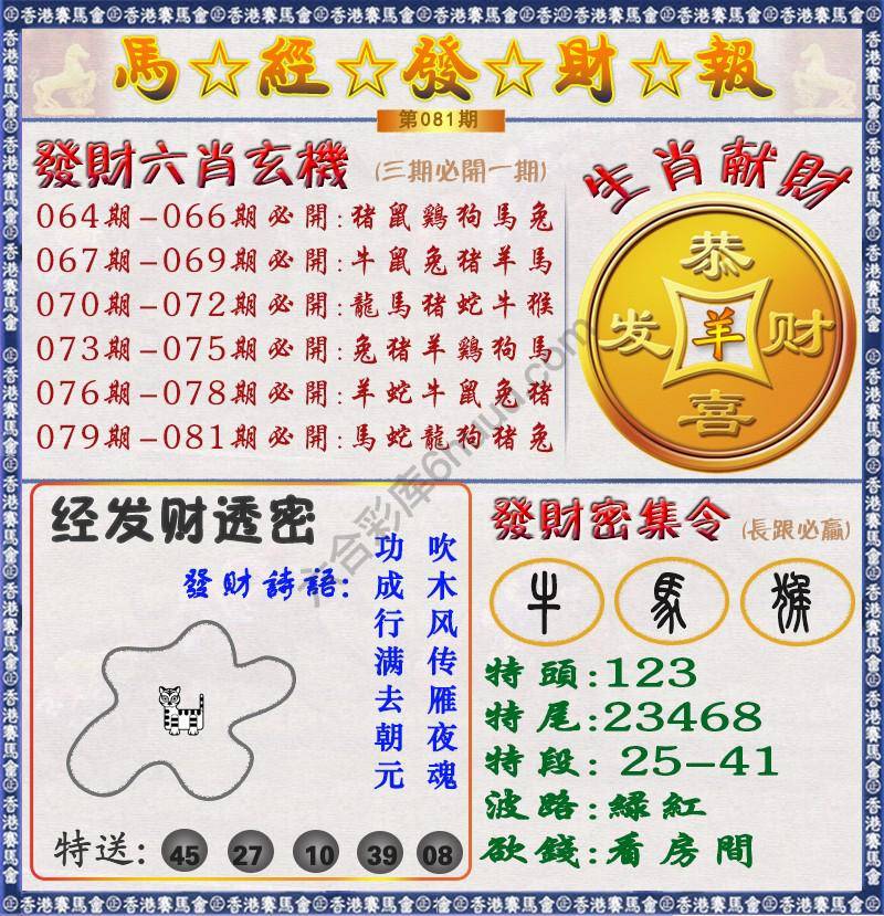 马经发财报