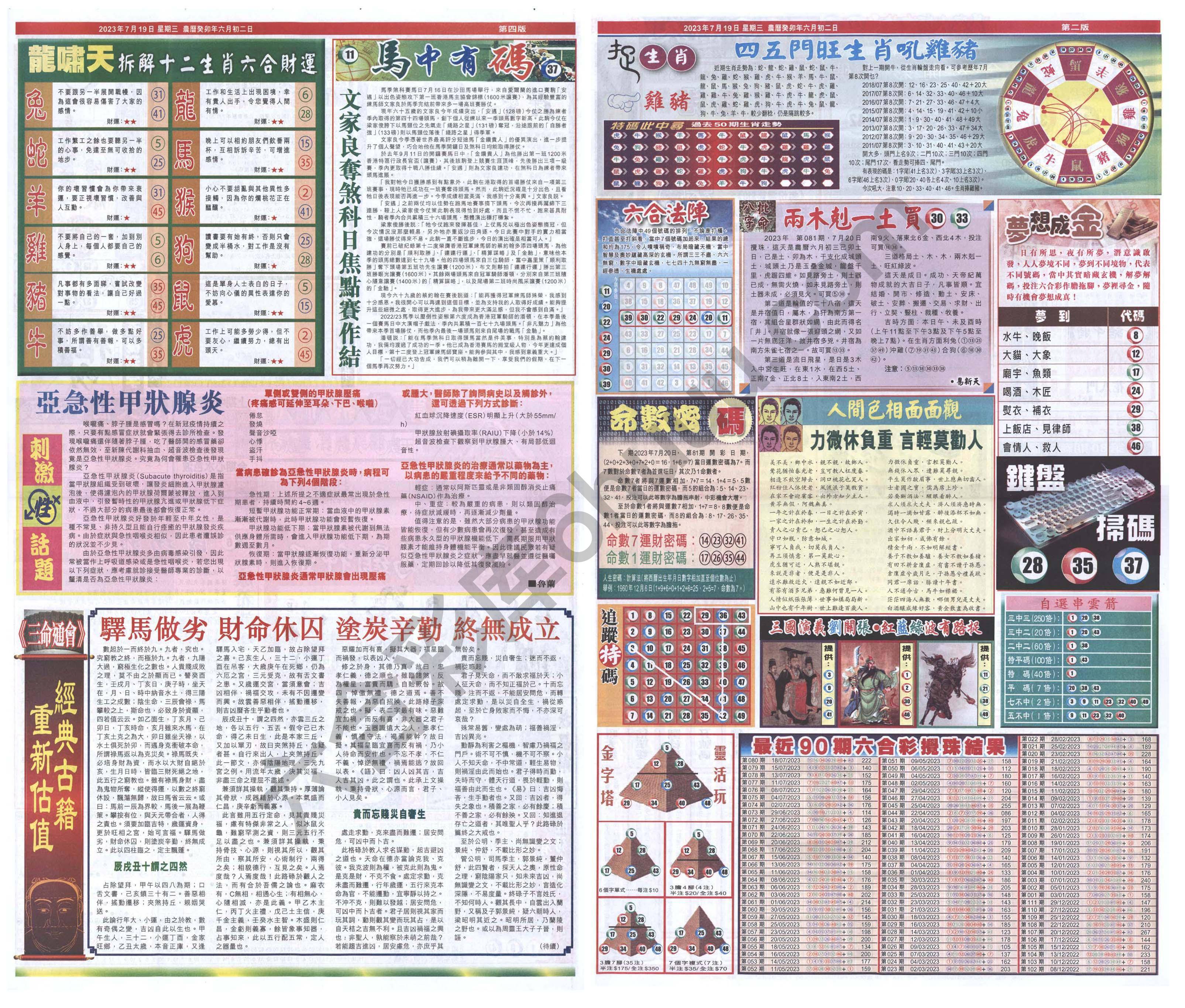 跑狗图