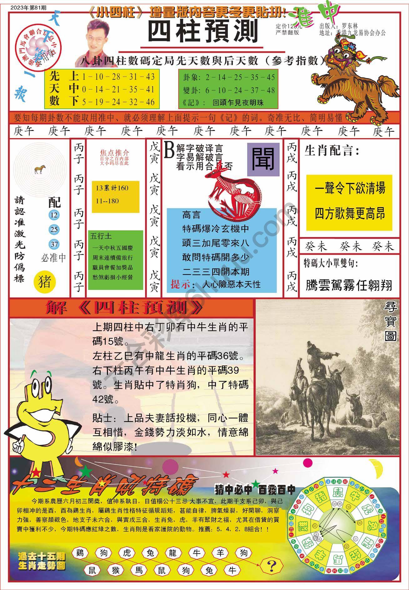 四柱预测