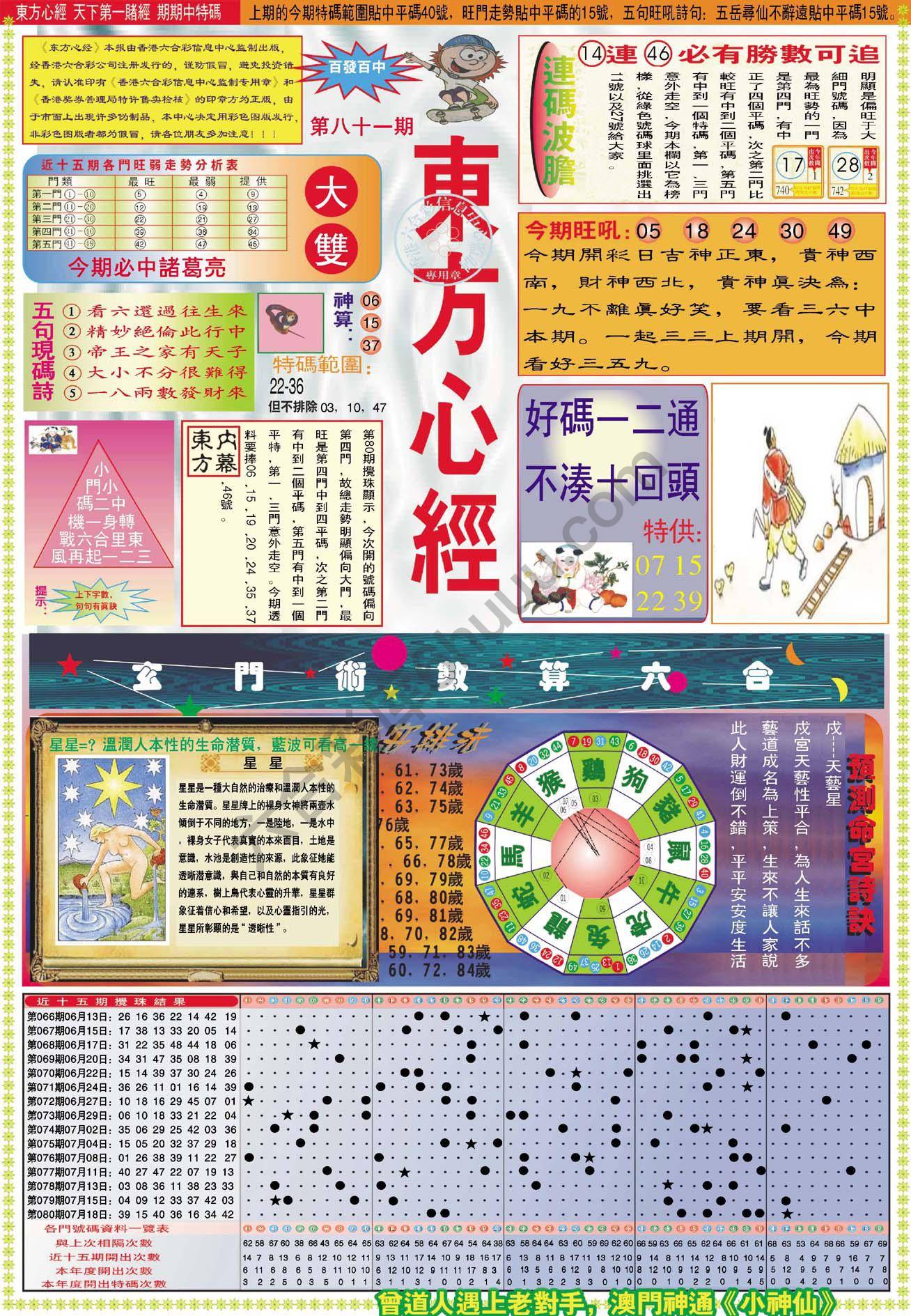 东方心经