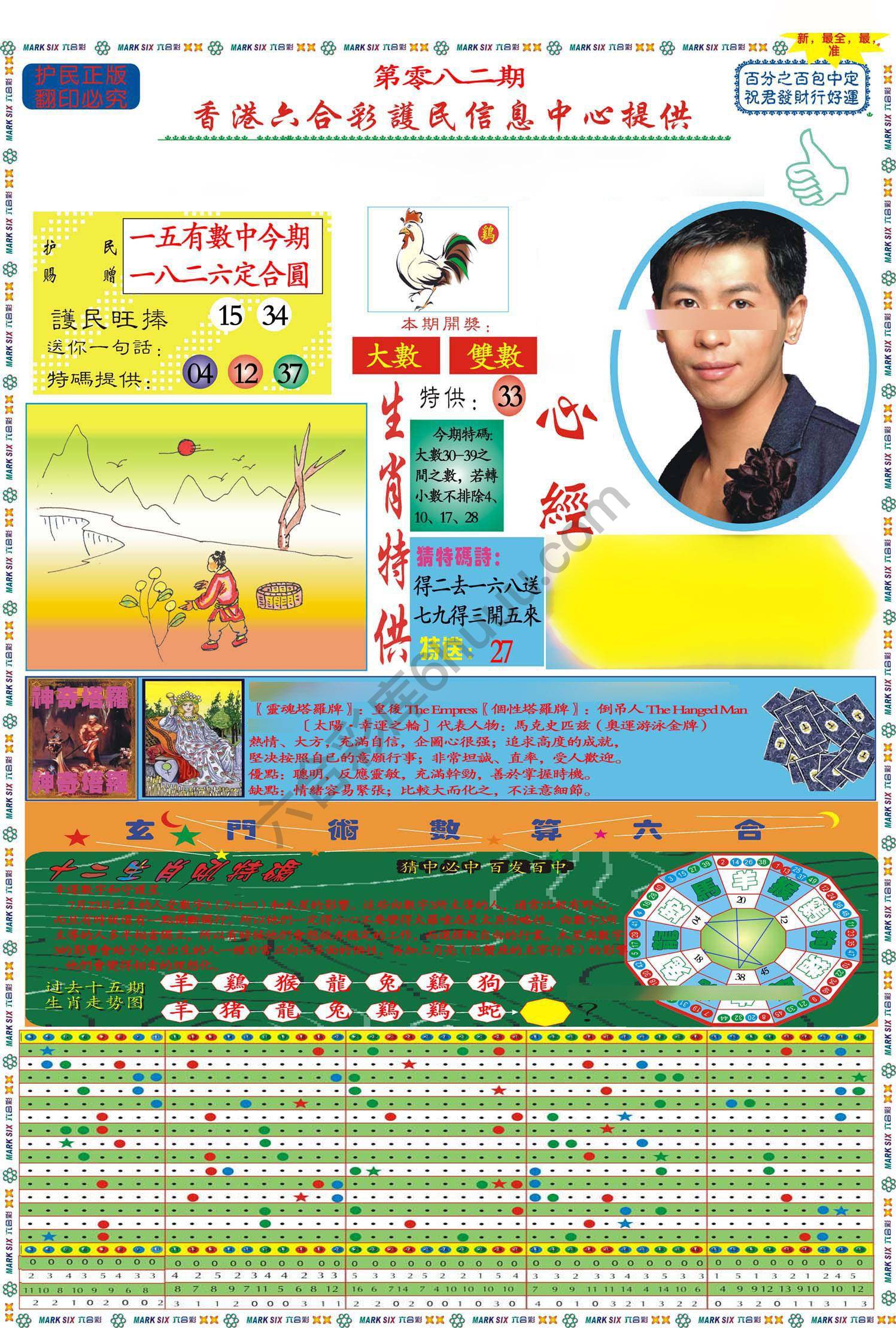 马经心经