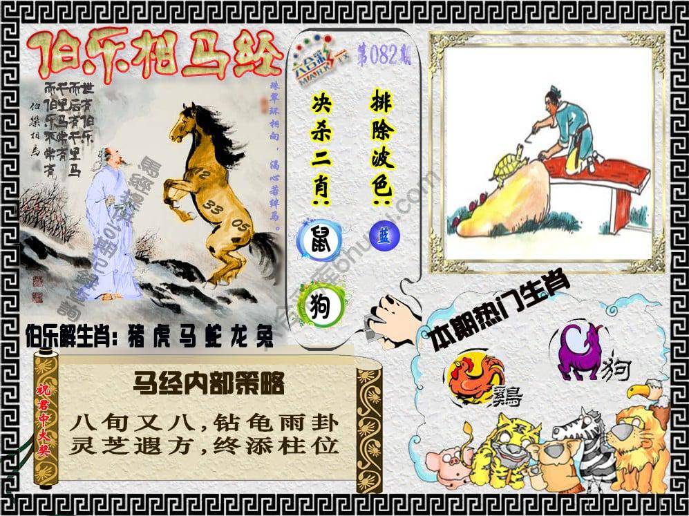 伯乐相马经