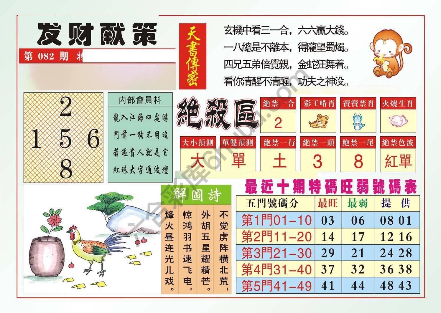 发财献策