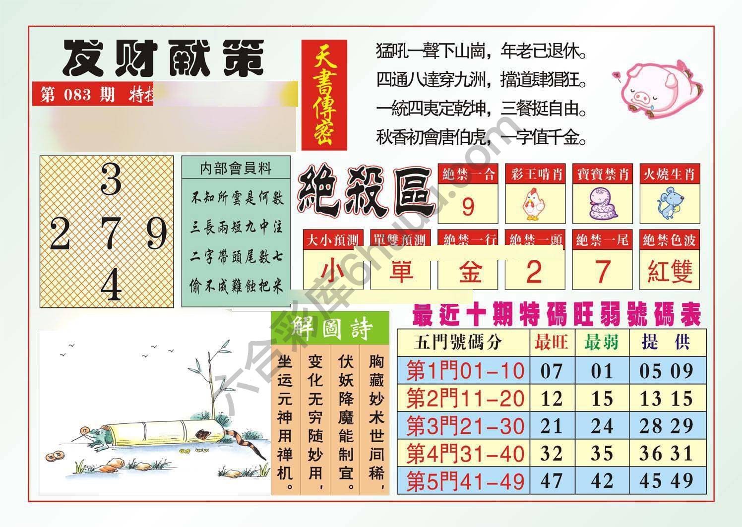 发财献策