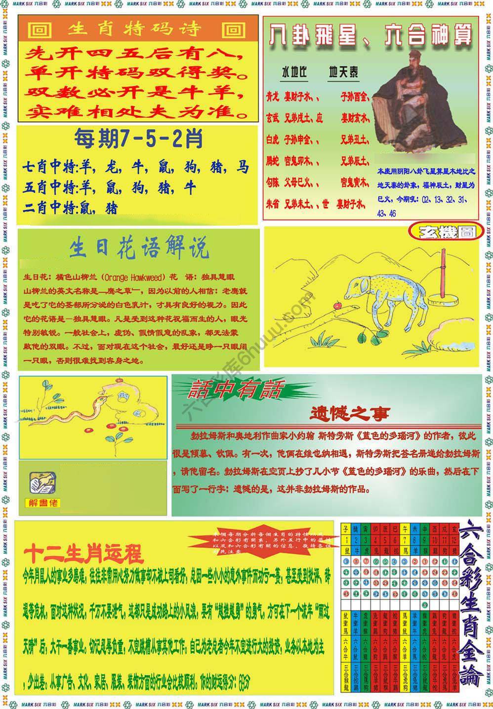 马经