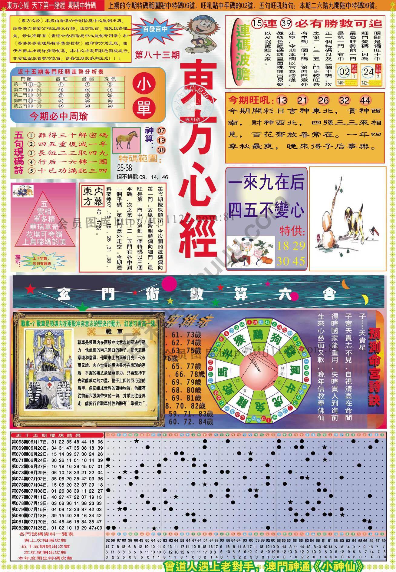 东方心经