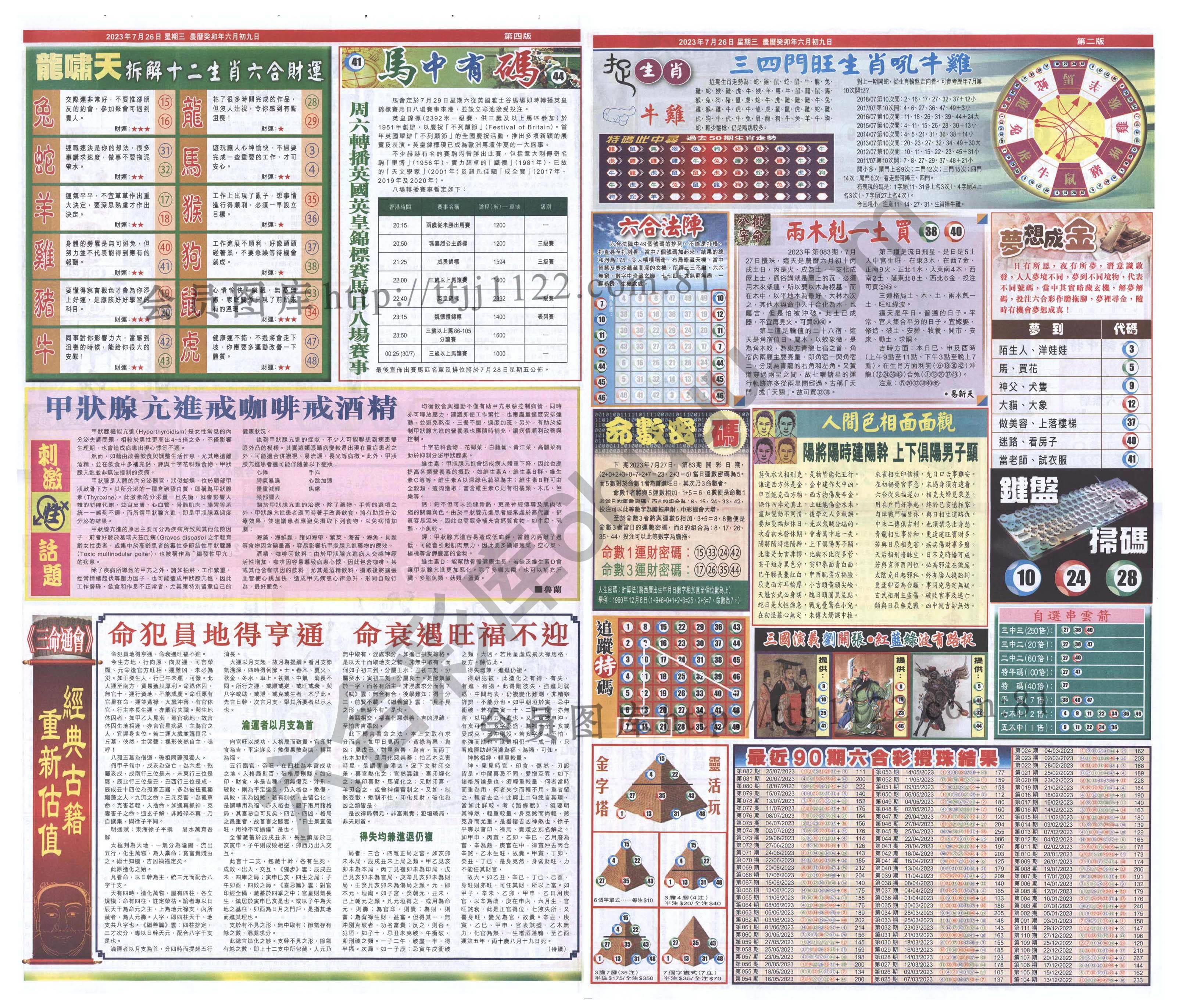 跑狗图