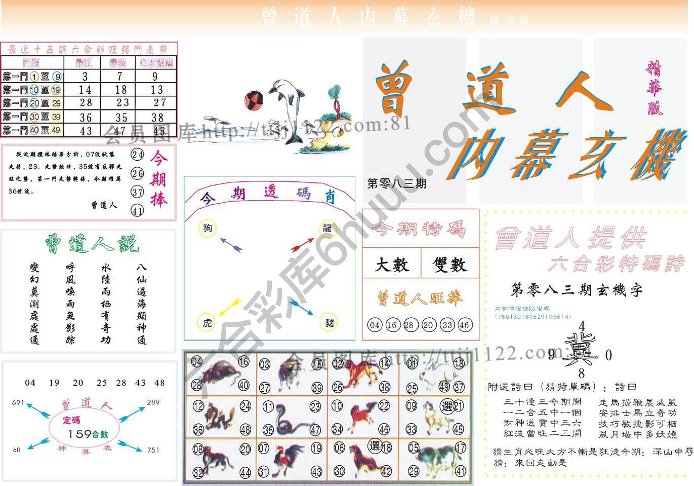 曾道人内幕玄机(精华版)