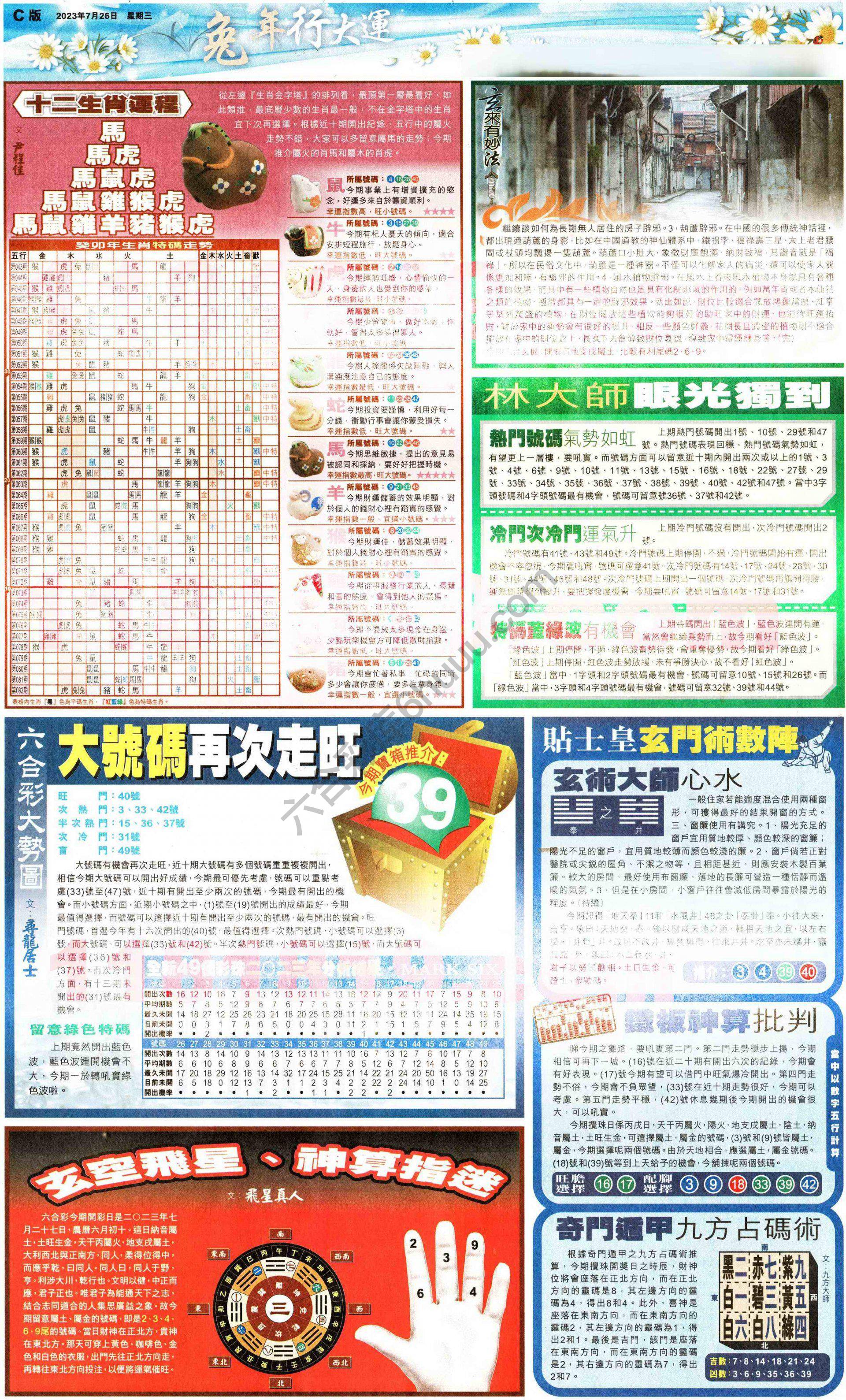 大版贴士皇