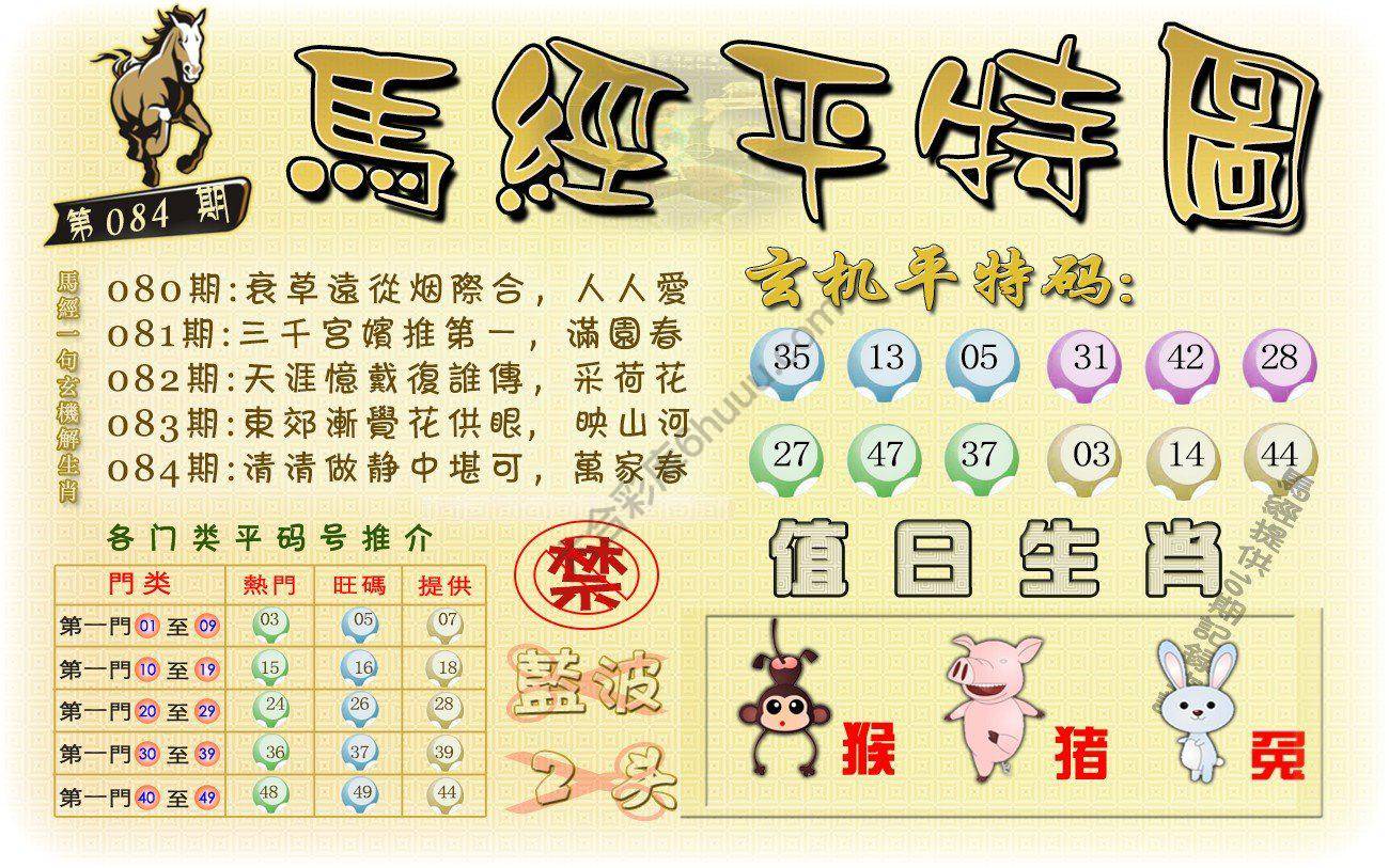 马经平特图