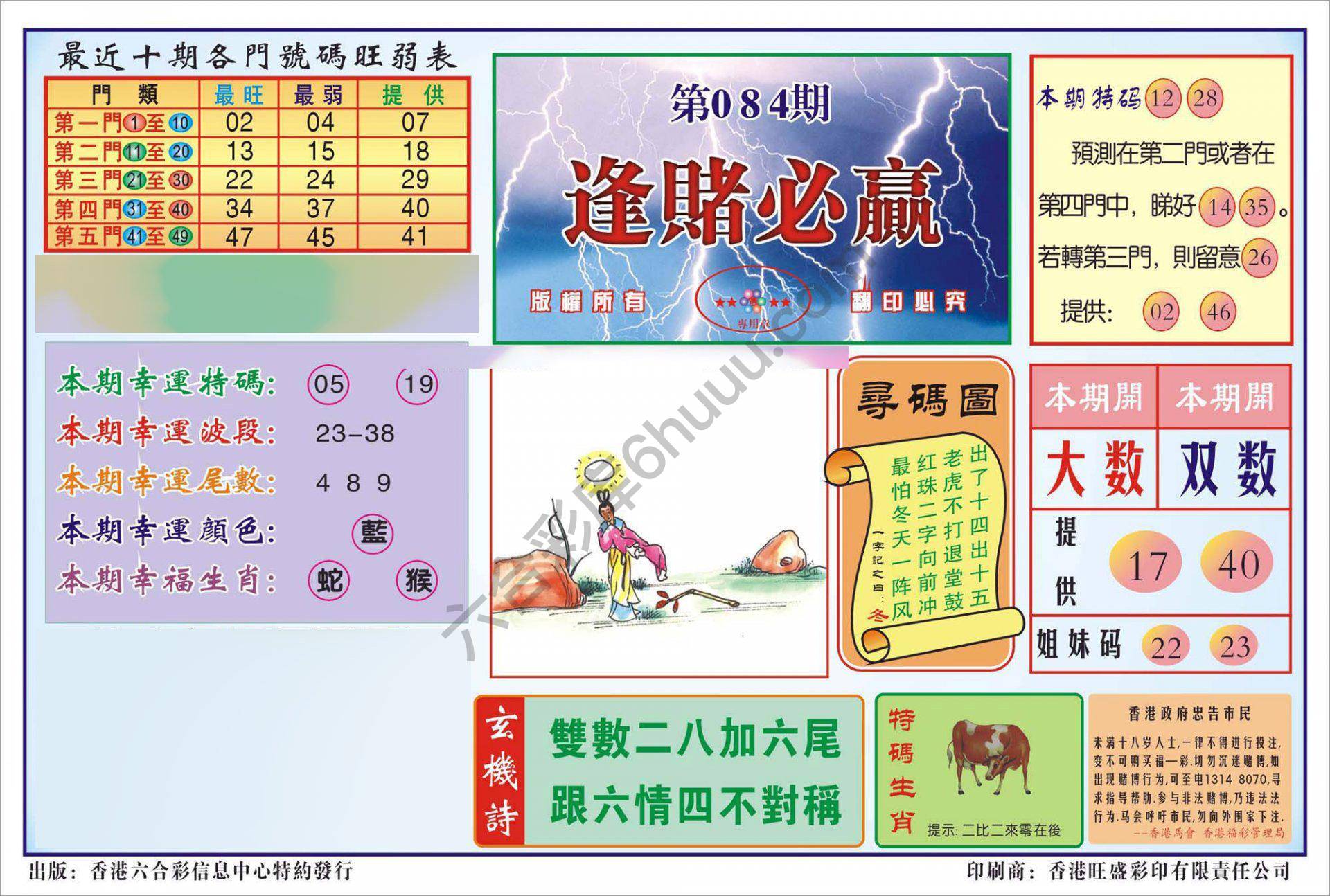 香港逢赌必羸