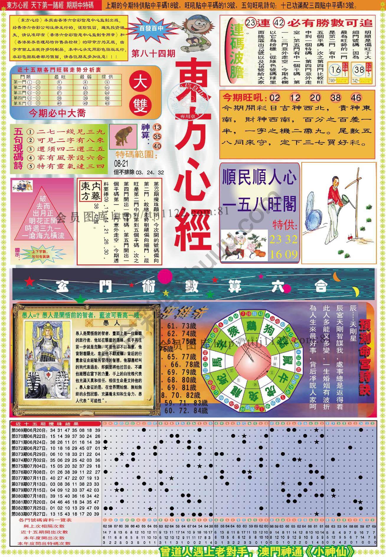 东方心经