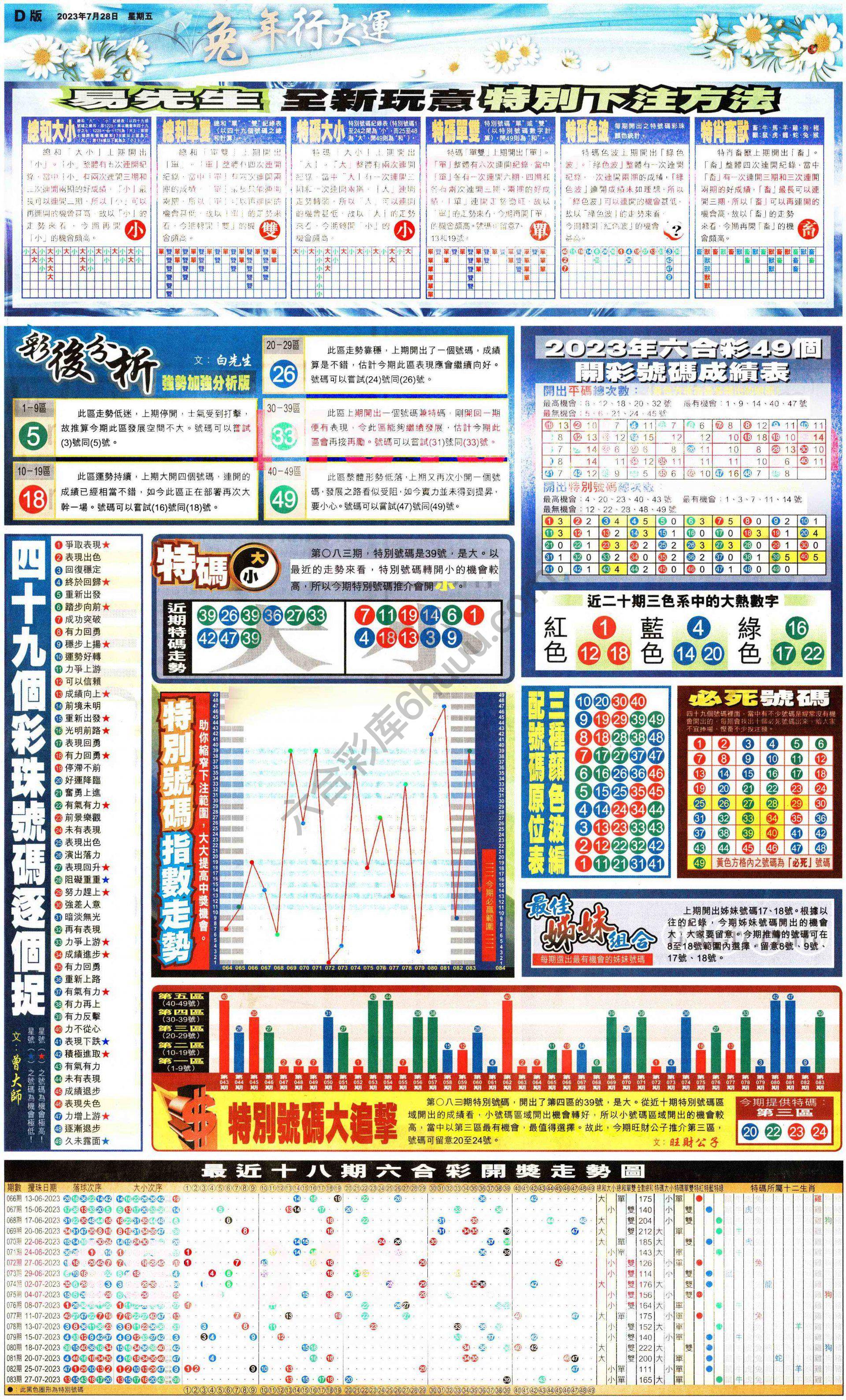 大版贴士皇