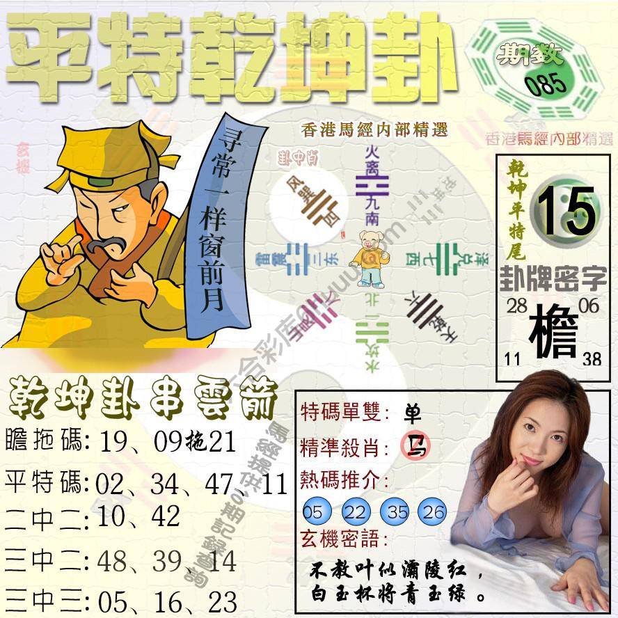 平特乾坤卦
