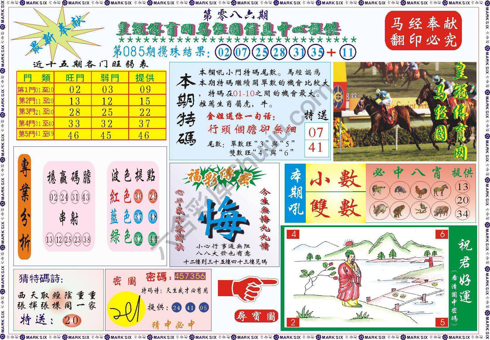 马经图记录