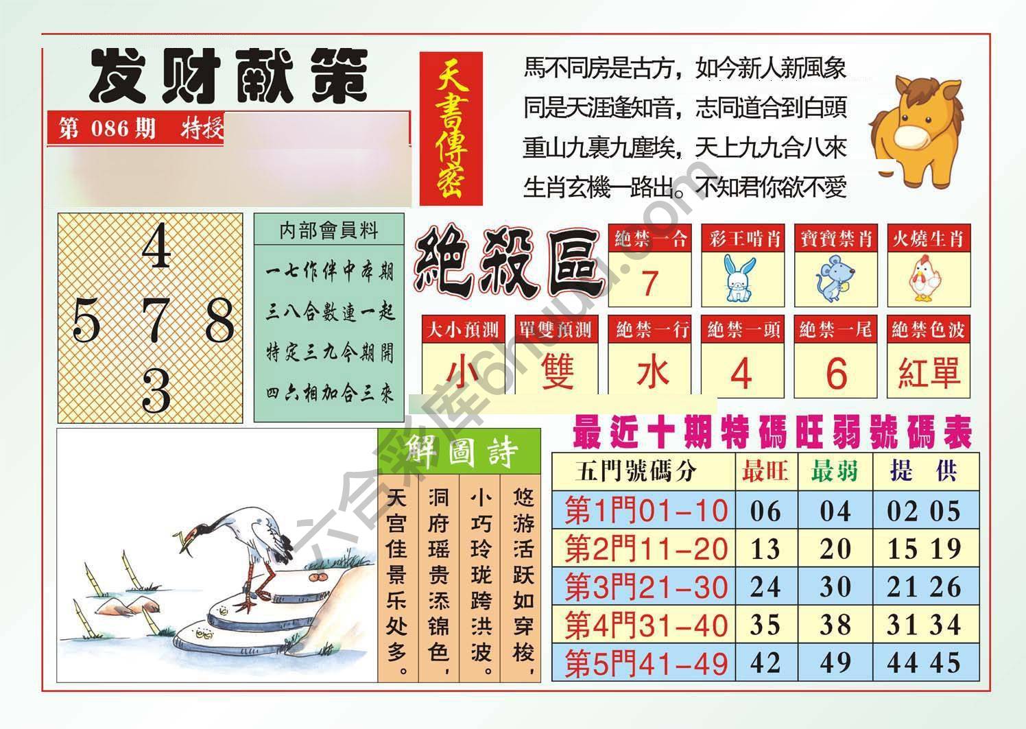 发财献策