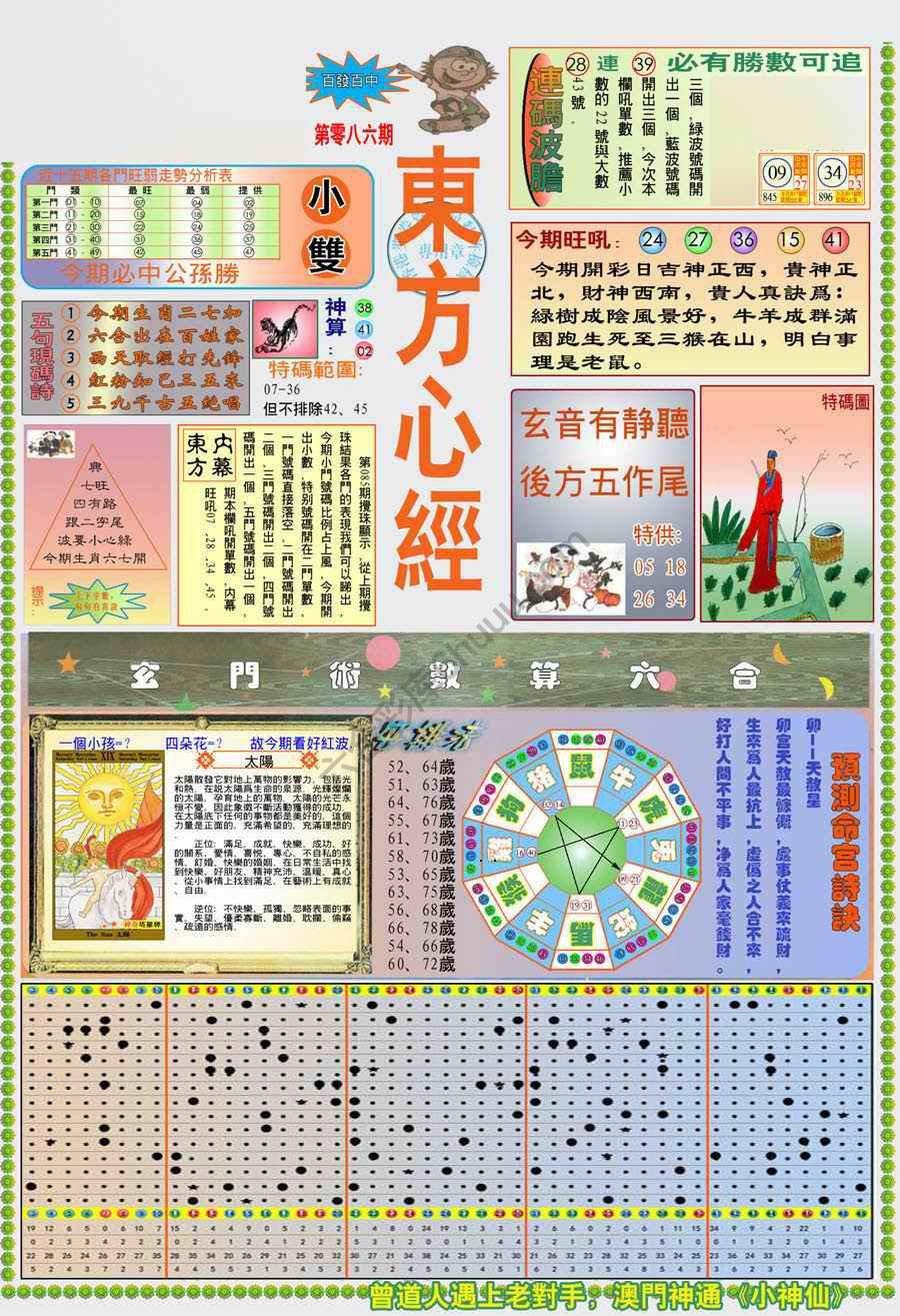 新版东方心经