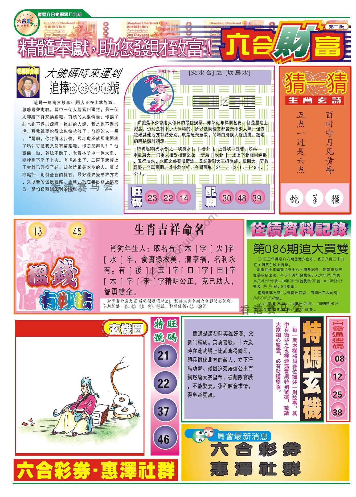 六合财富