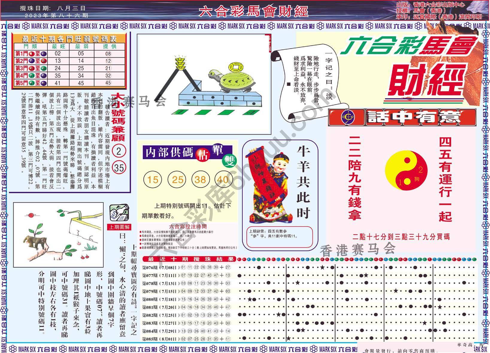 六合彩马会财经