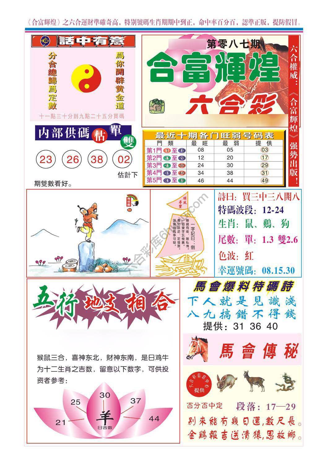 合富辉煌