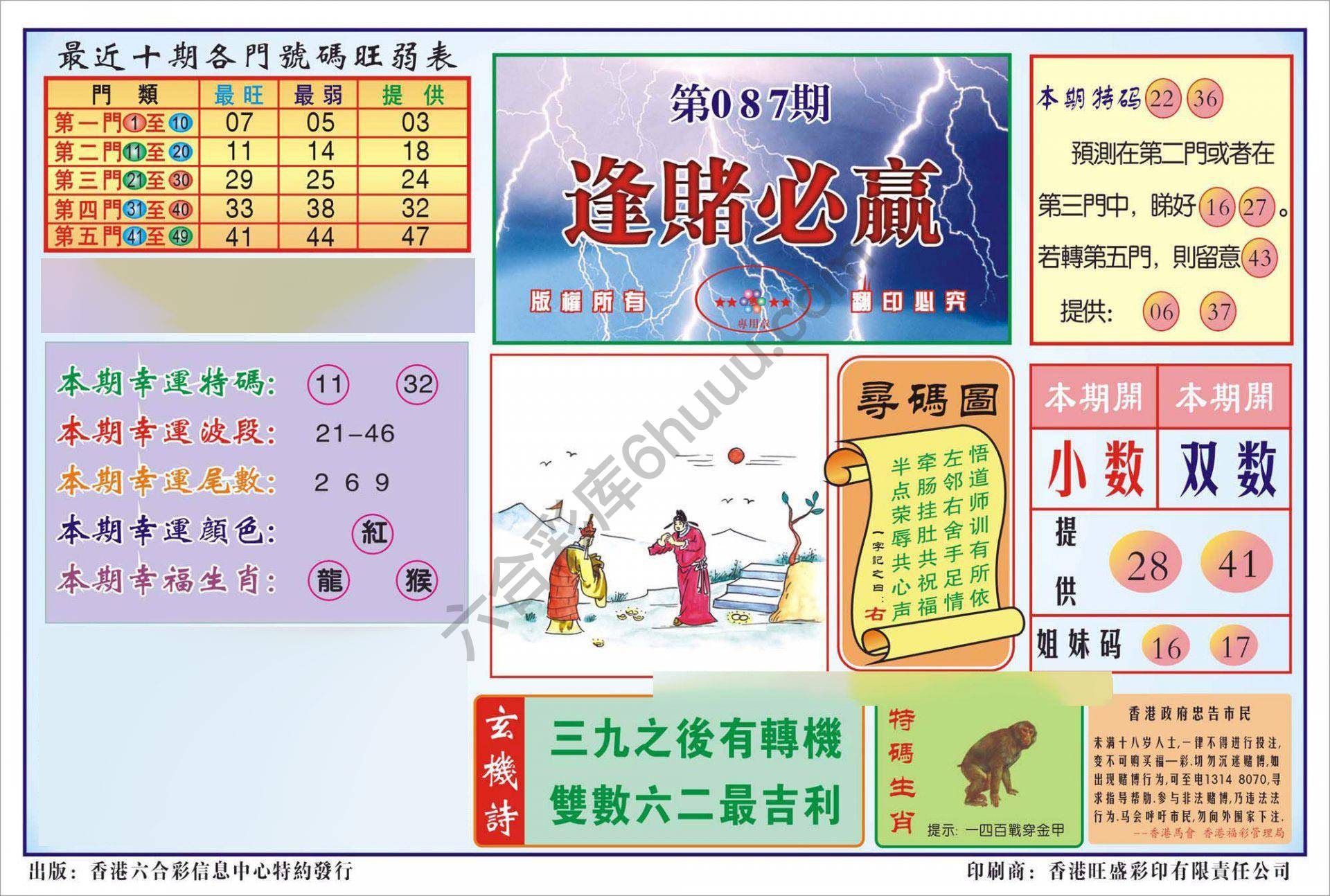 香港逢赌必羸