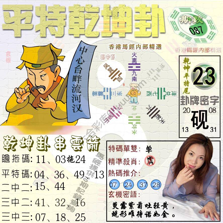 平特乾坤卦
