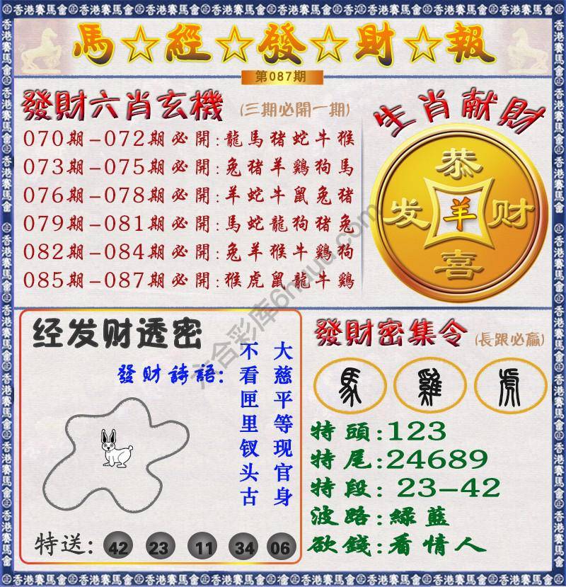 马经发财报