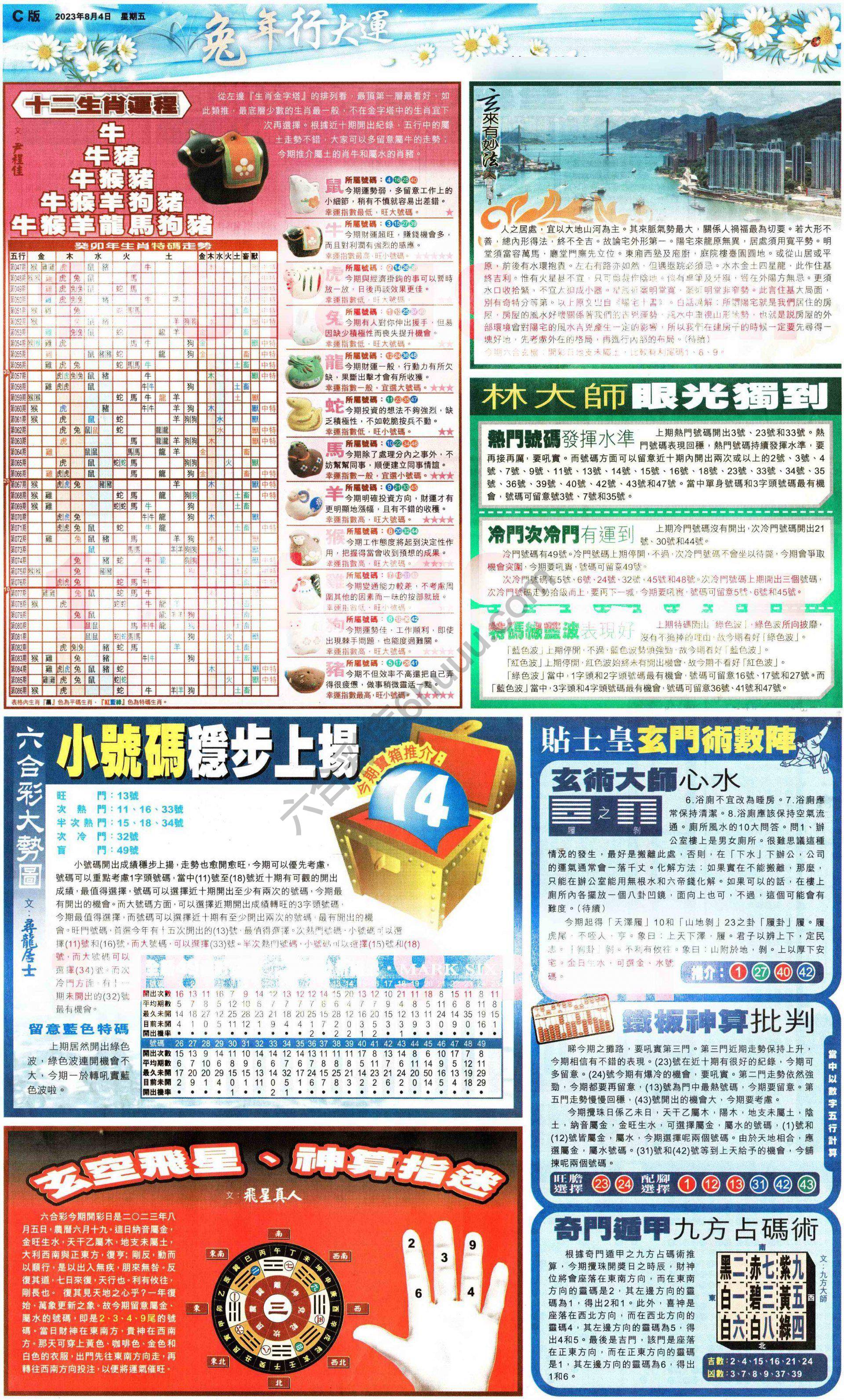 大版贴士皇