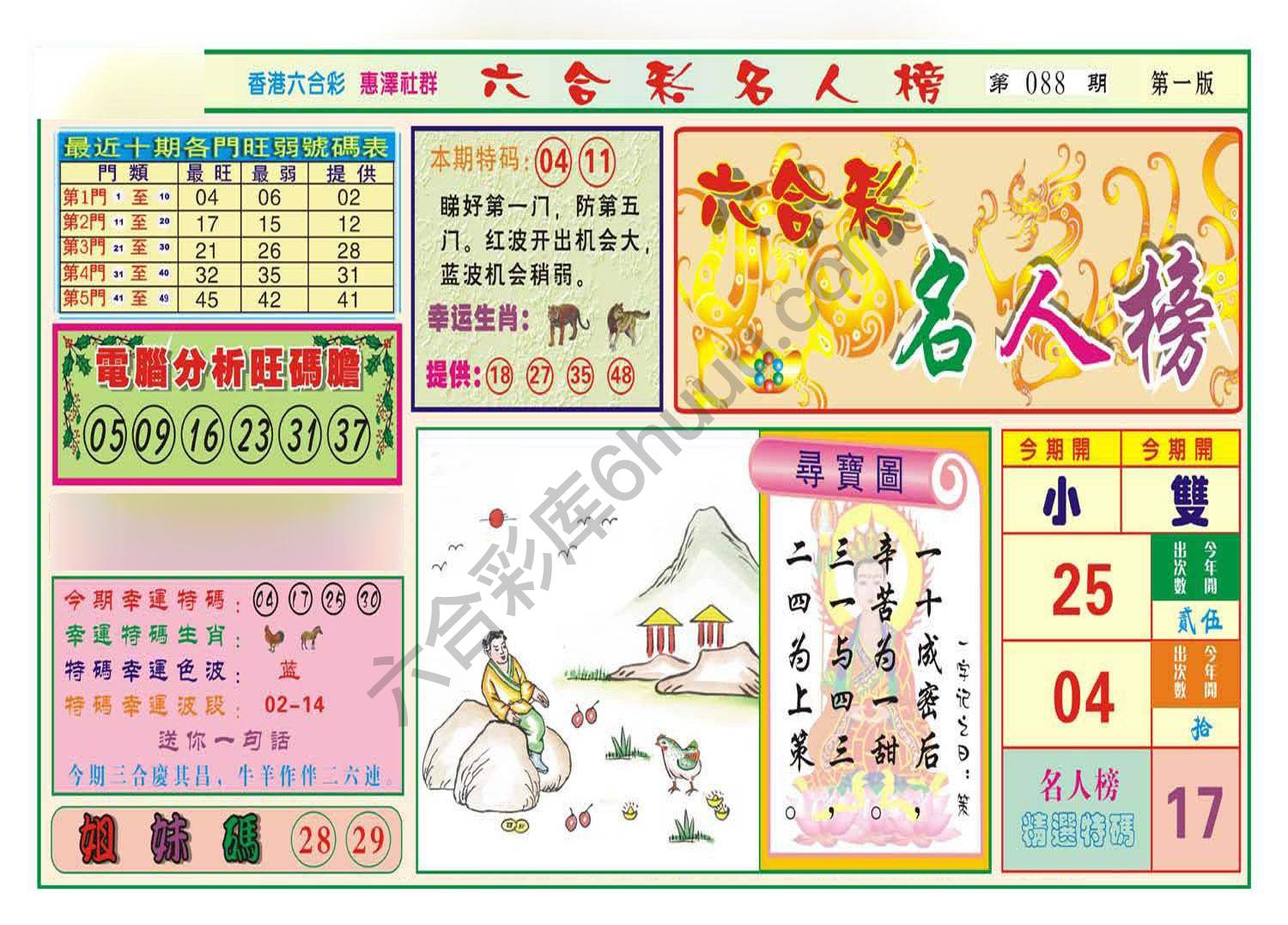 名人榜