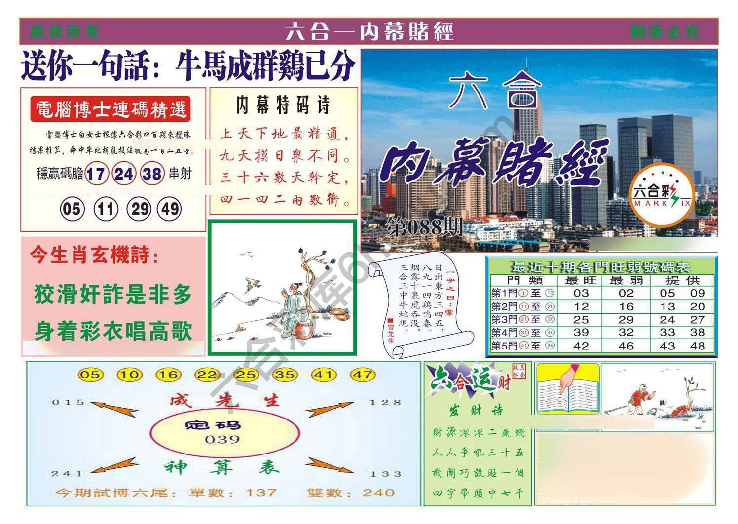 内幕赌经