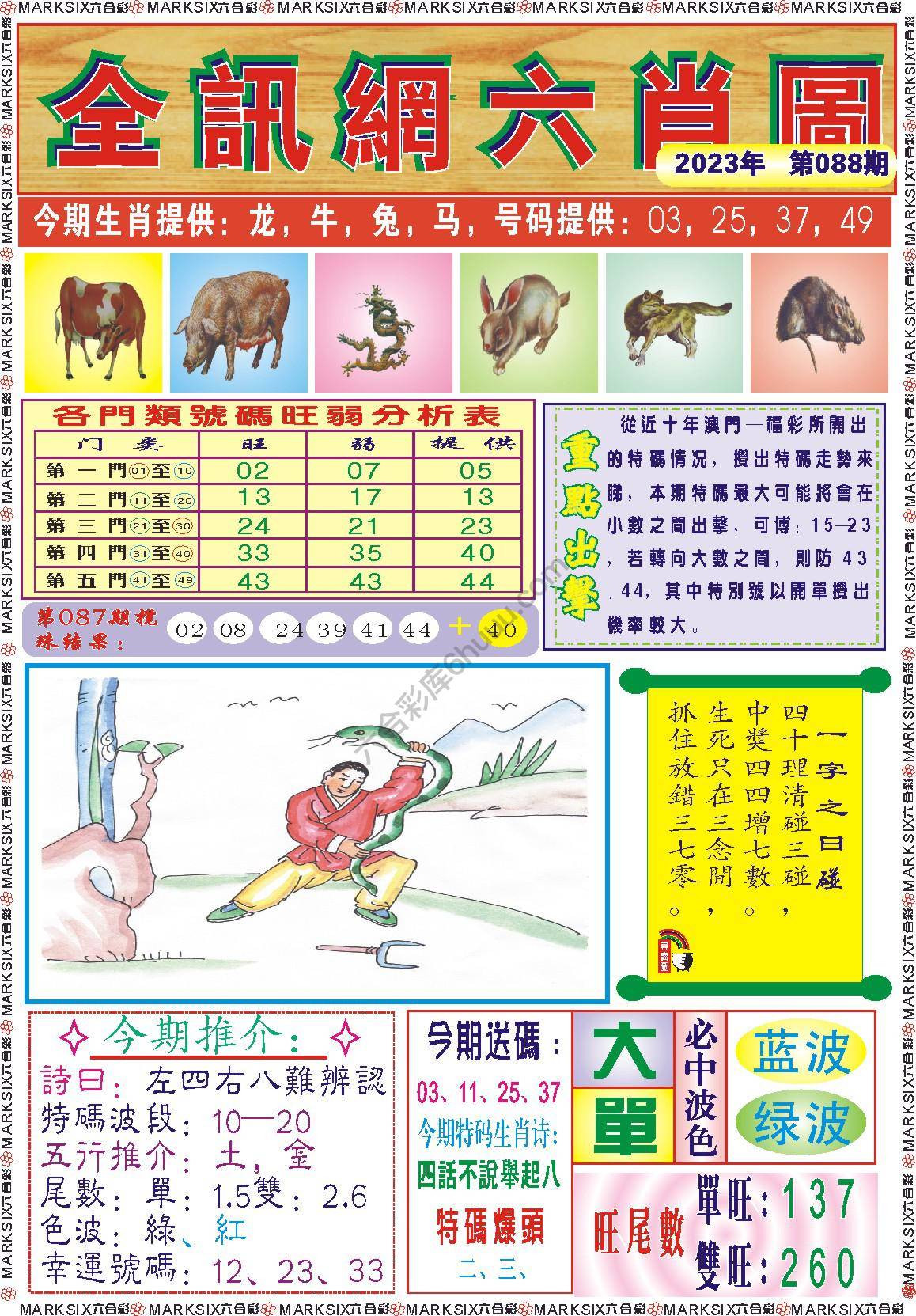 全讯网六肖图