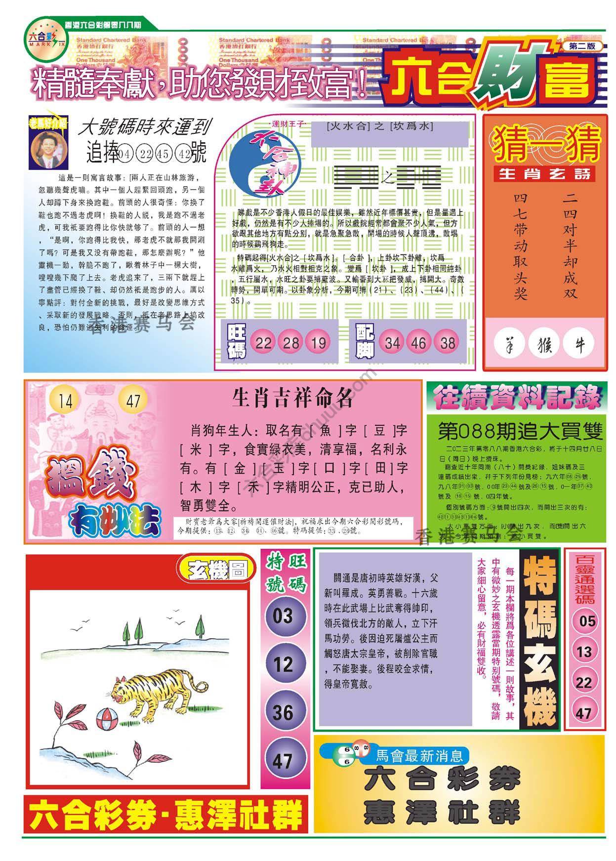 六合财富