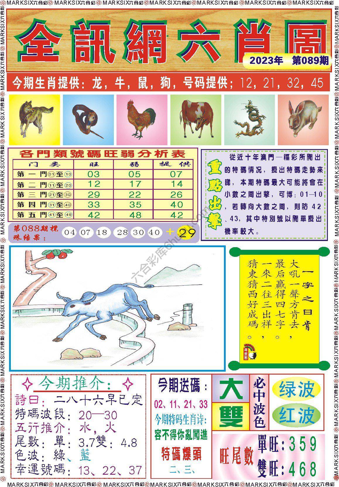 全讯网六肖图