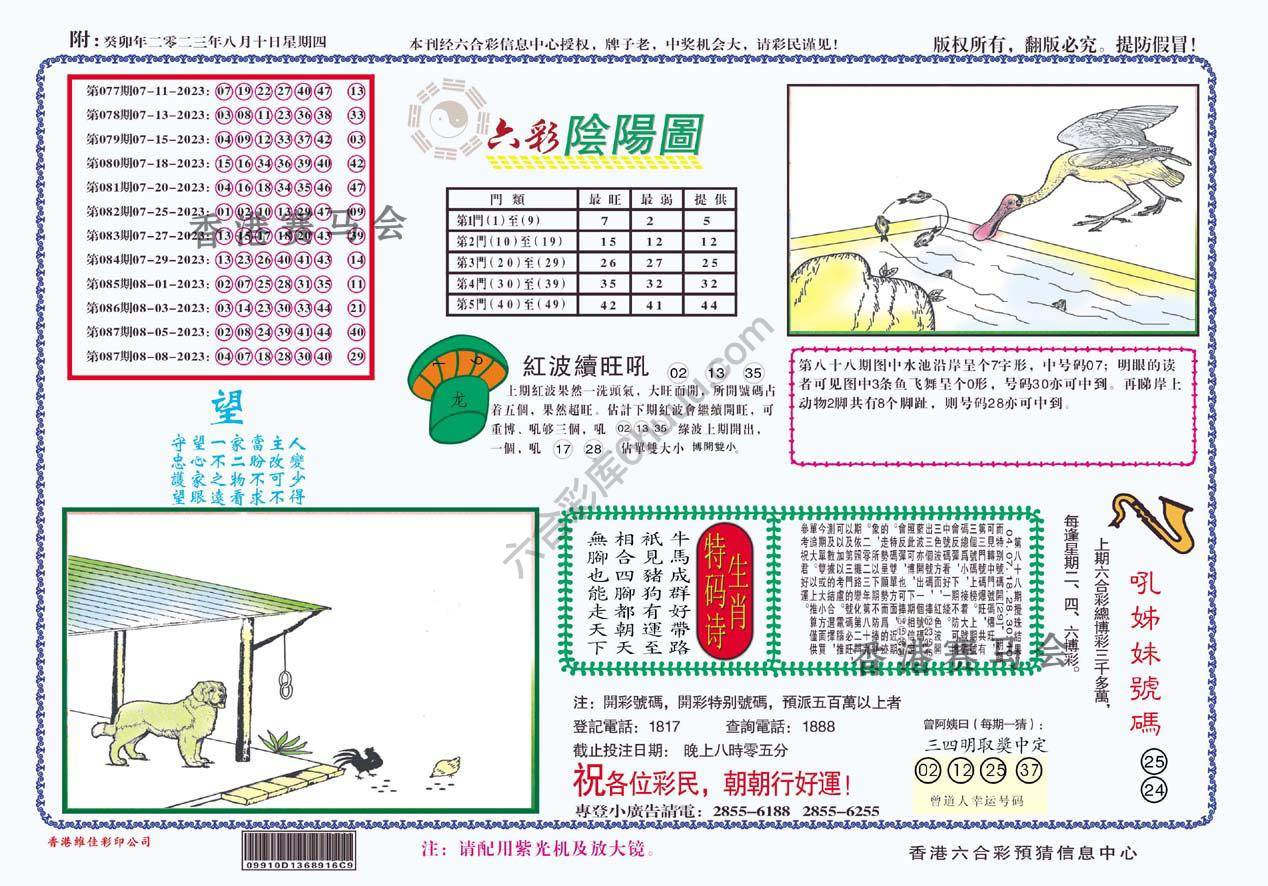 六彩阴阳图