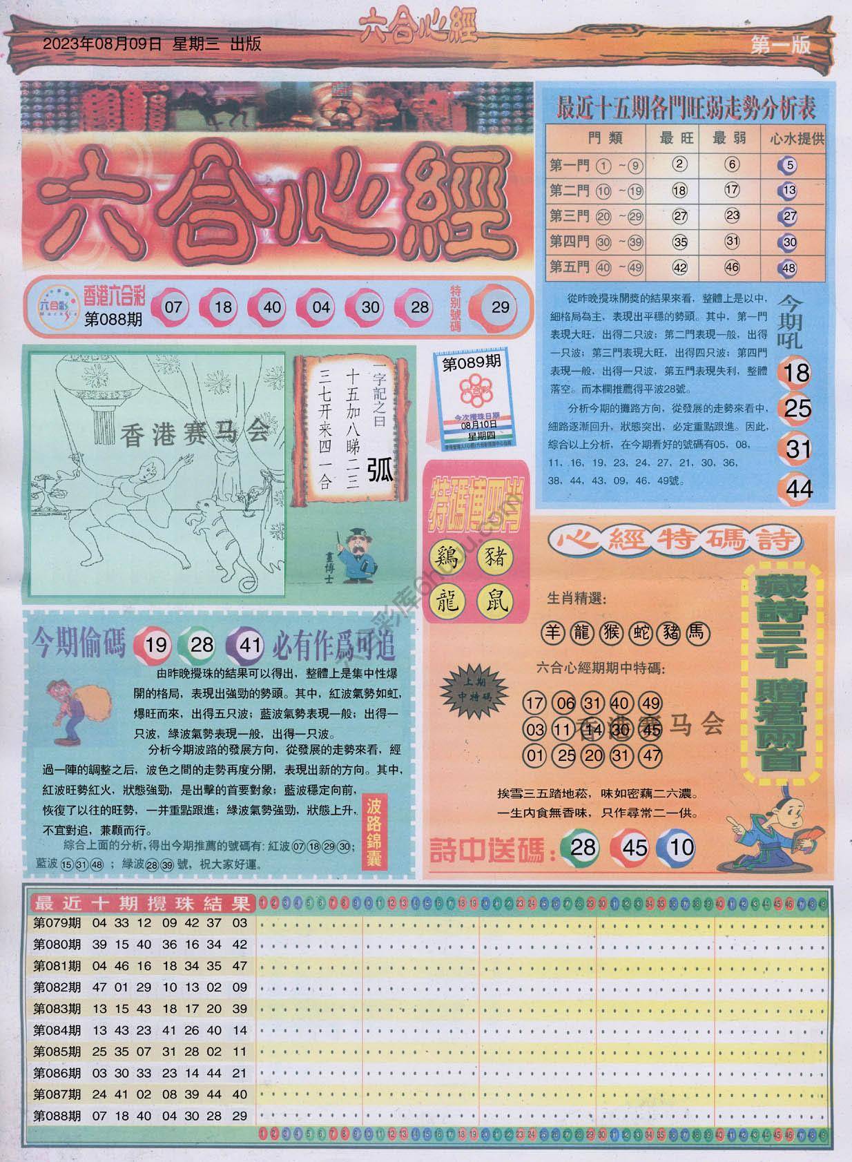 六合心经