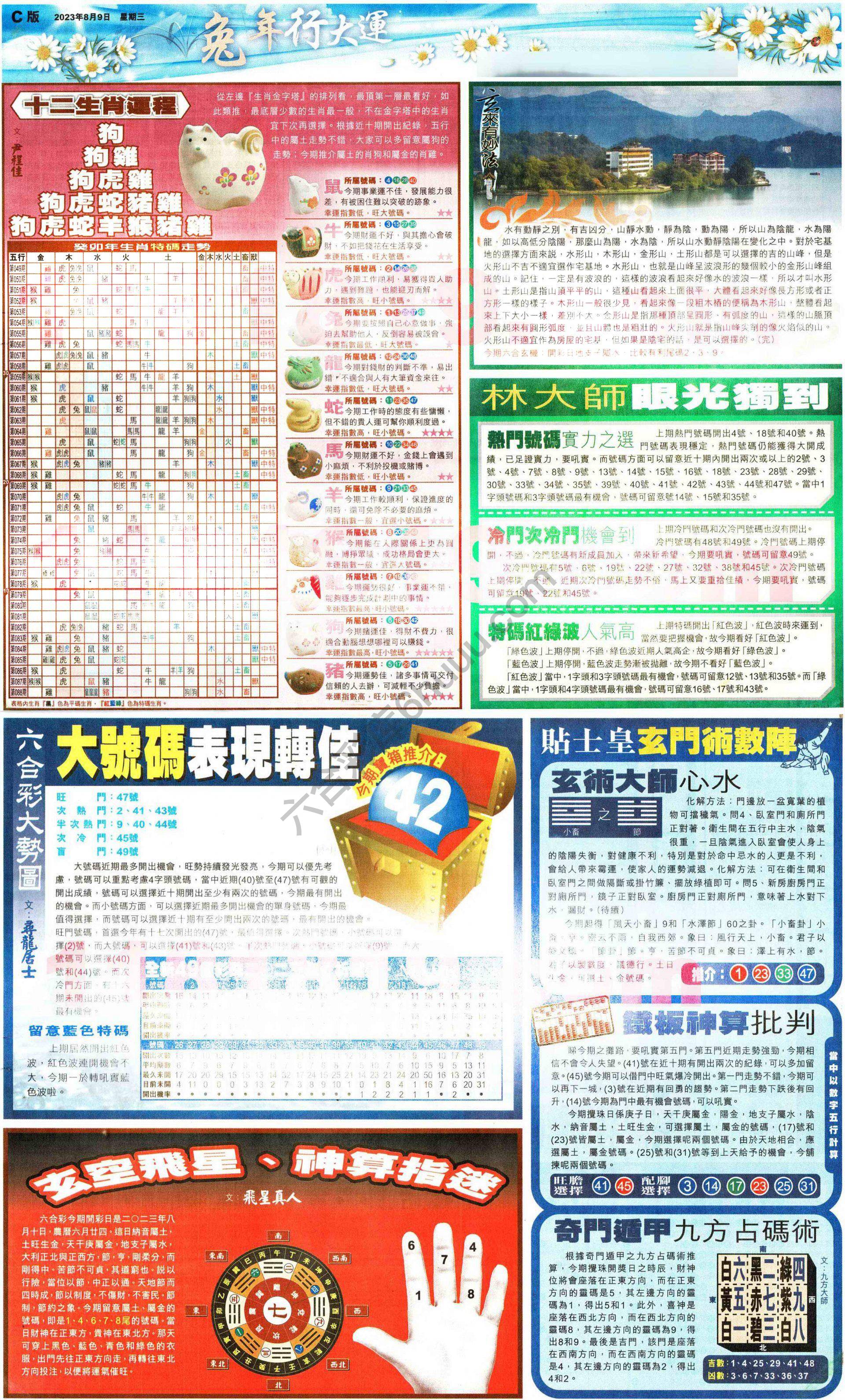 大版贴士皇