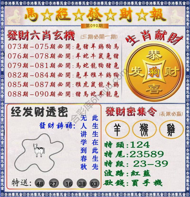 马经发财报
